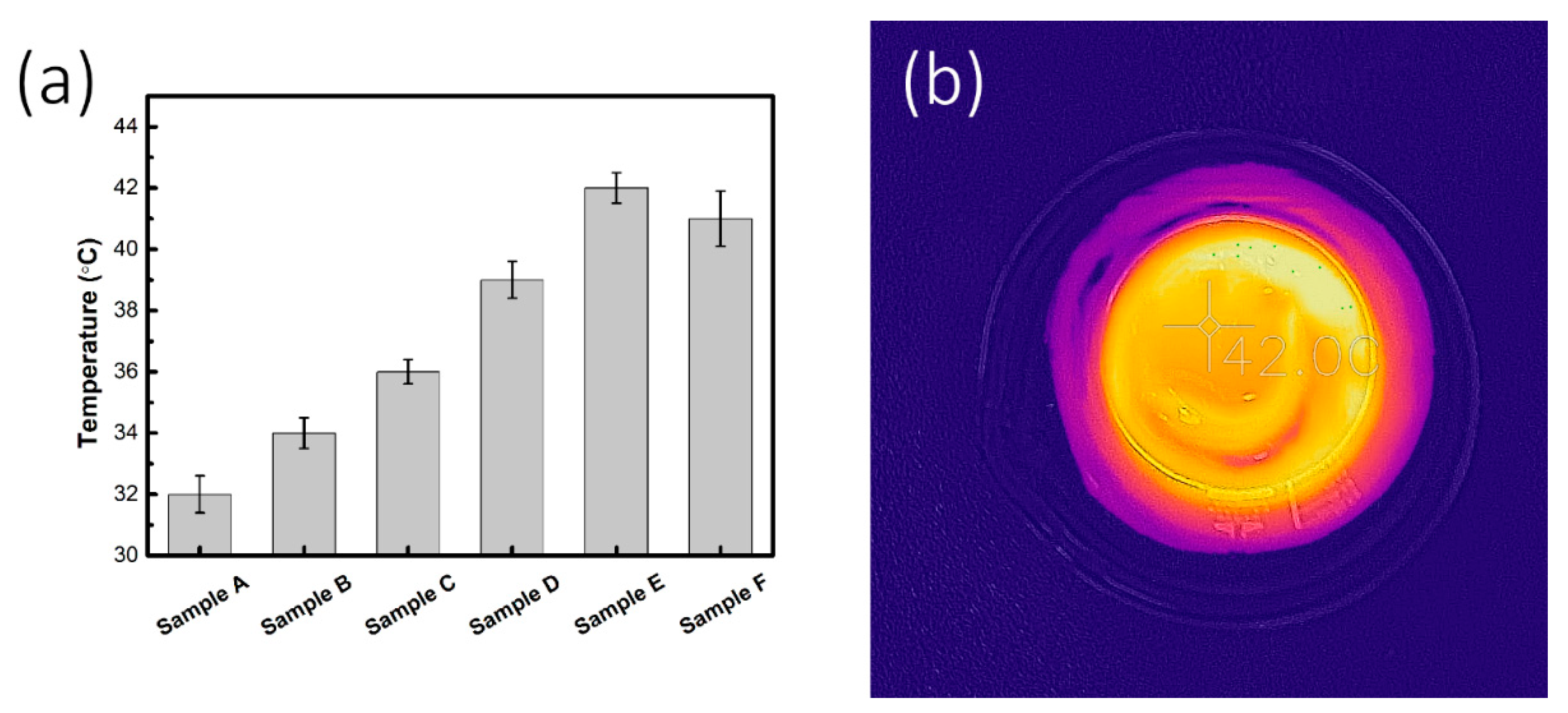 Micromachines 11 00867 g006 Micromachines 11 00867 g006