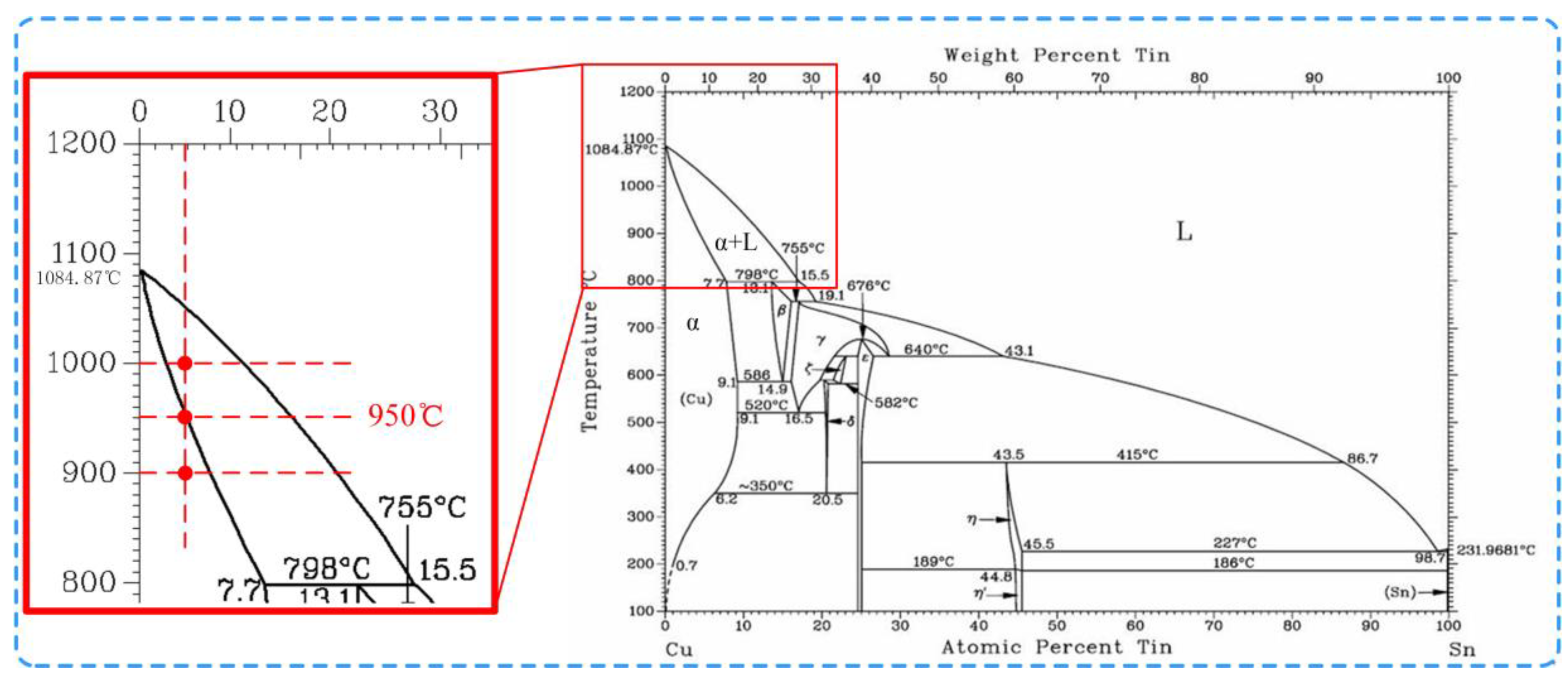 Micromachines 11 00868 g005 Micromachines 11 00868 g005