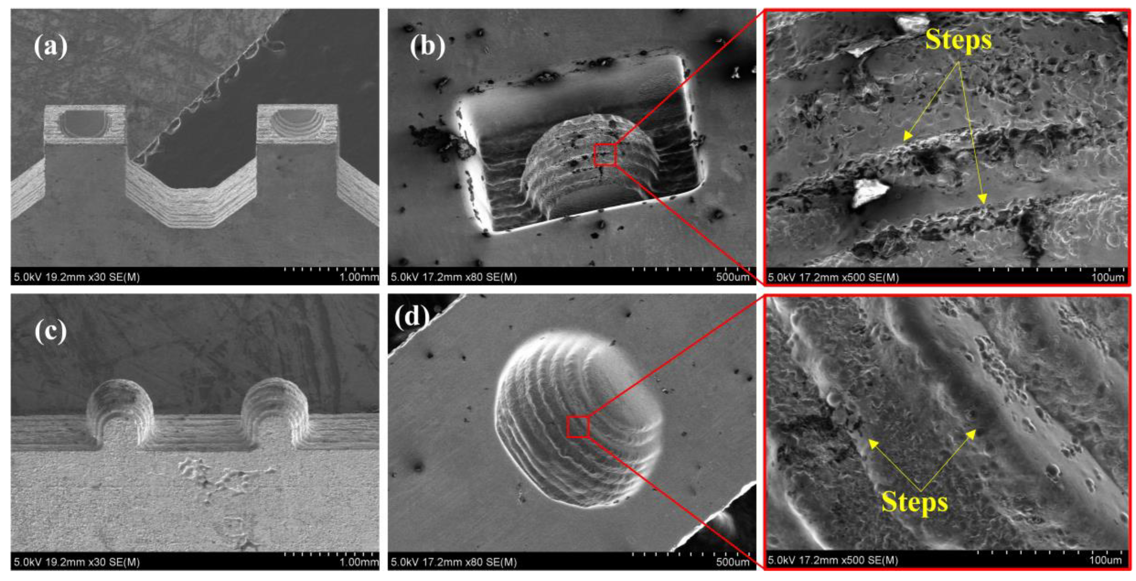Micromachines 11 00868 g010 Micromachines 11 00868 g010
