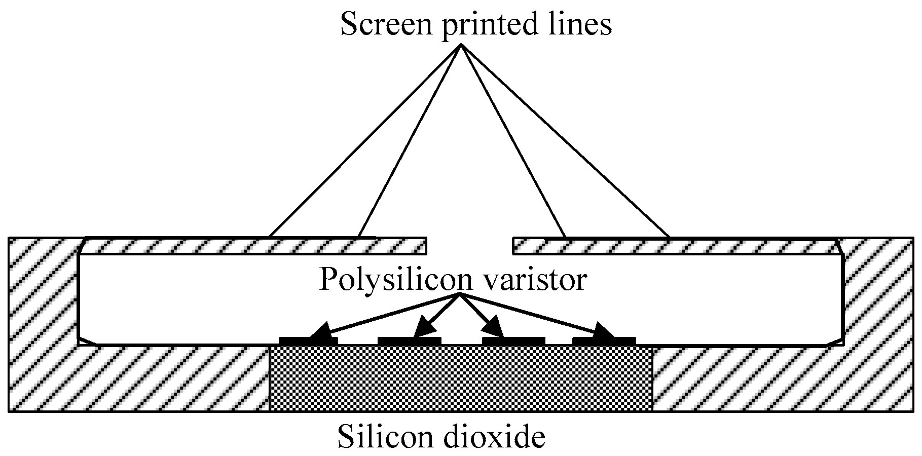 Micromachines 11 00876 g001