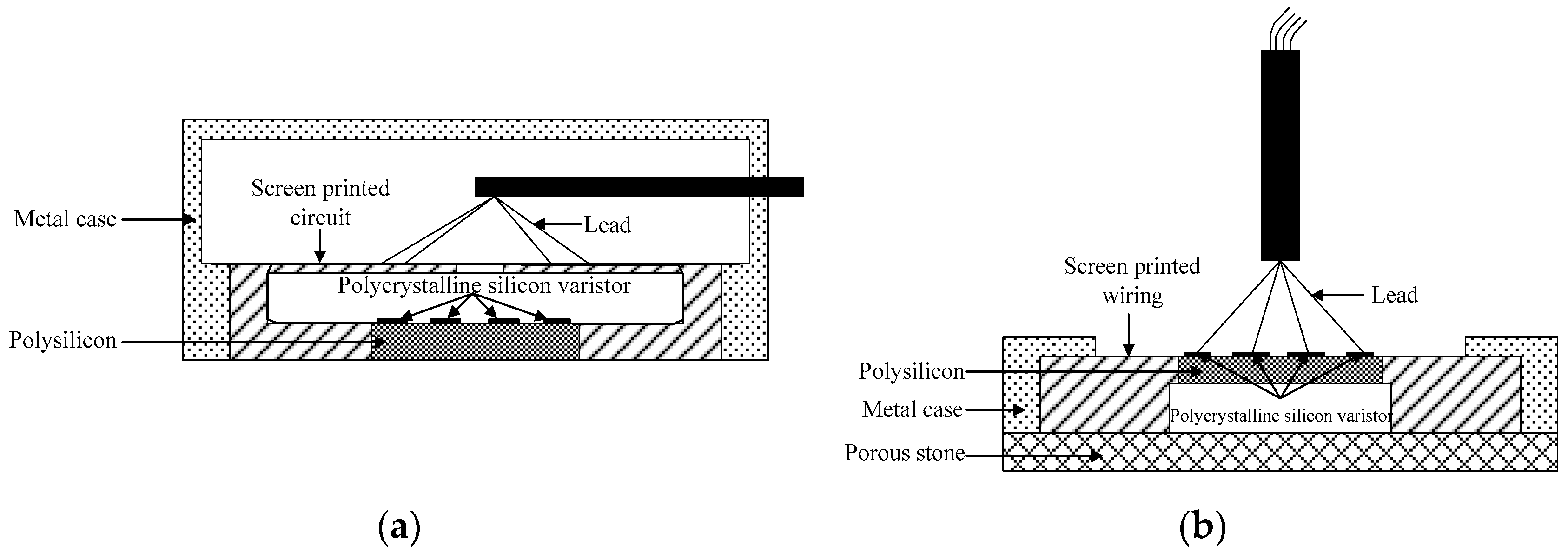 Micromachines 11 00876 g003