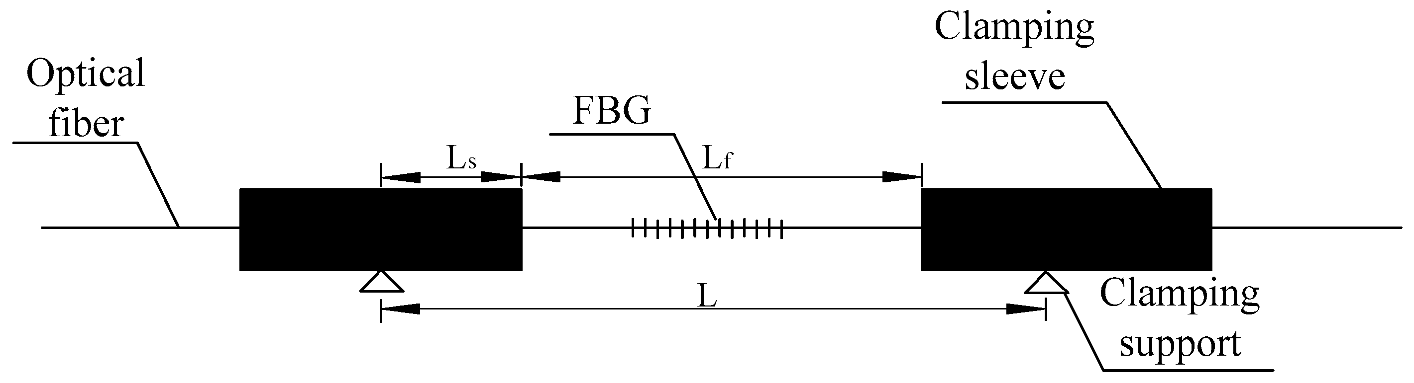 Micromachines 11 00876 g006