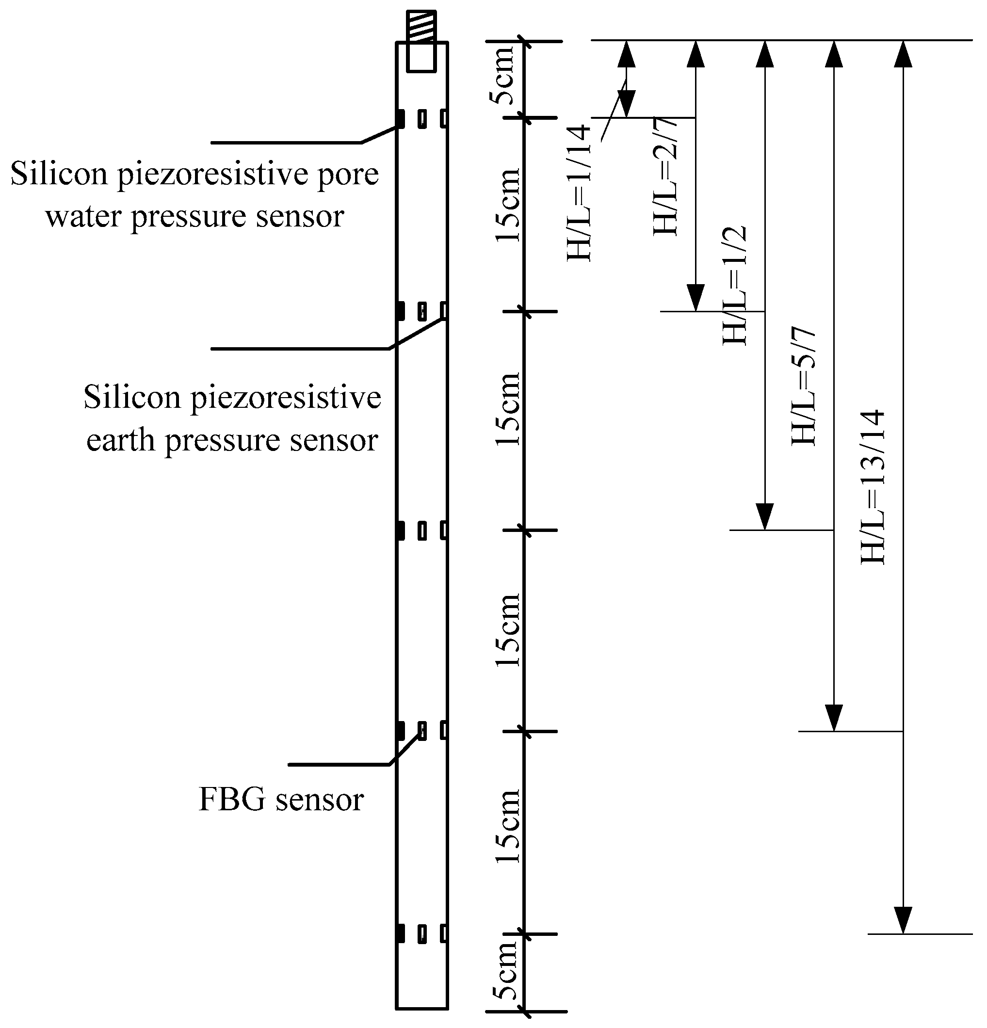 Micromachines 11 00876 g009