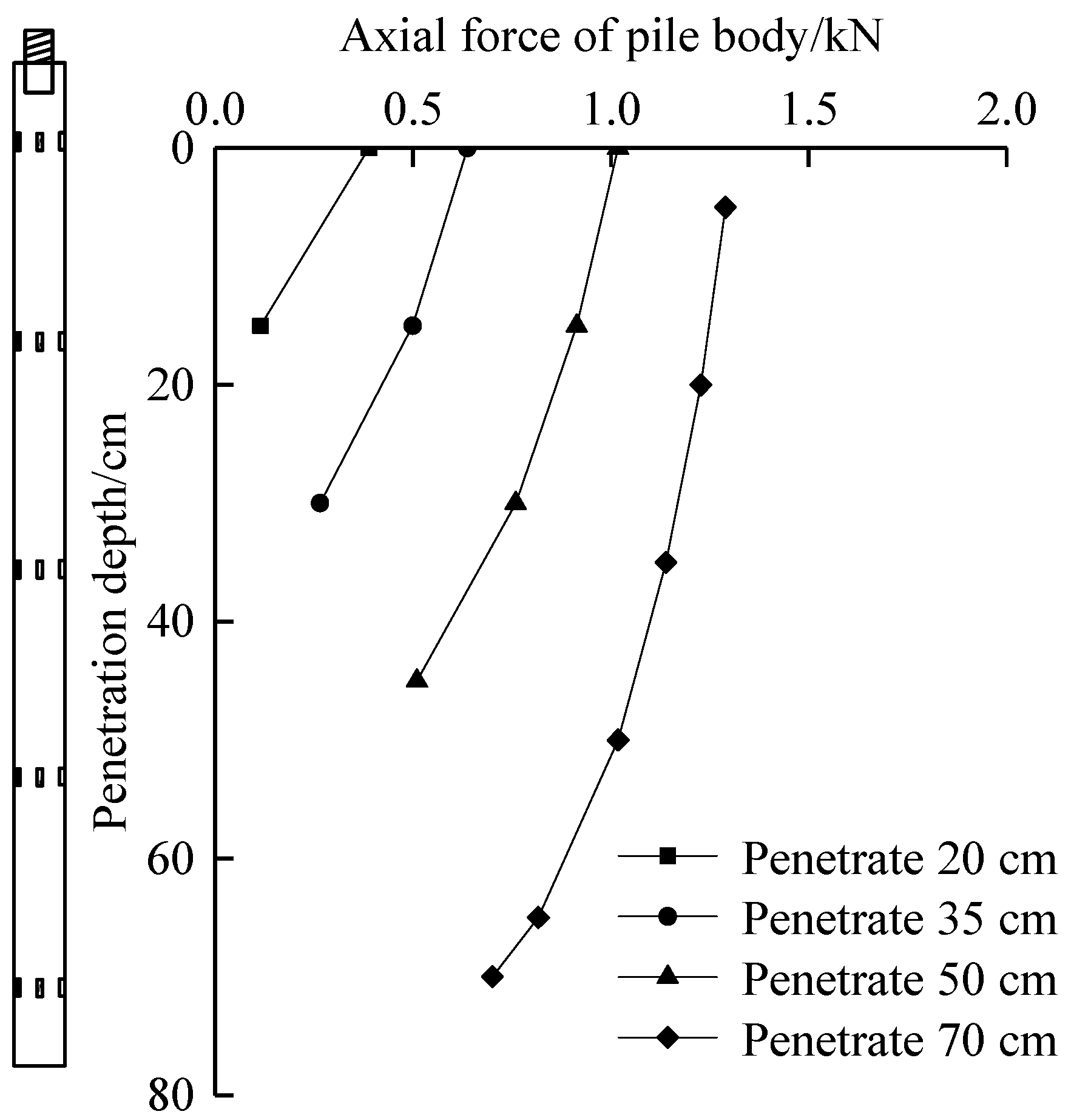 Micromachines 11 00876 g013