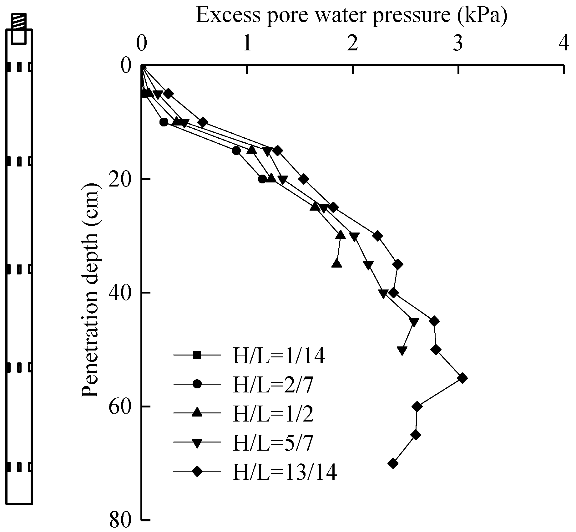 Micromachines 11 00876 g016