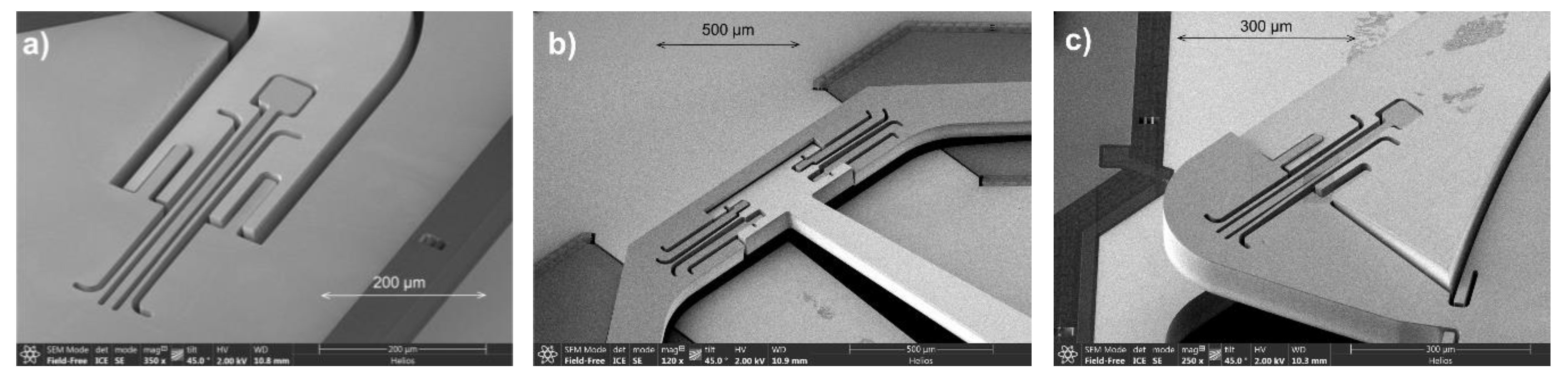 Micromachines 11 00883 g005