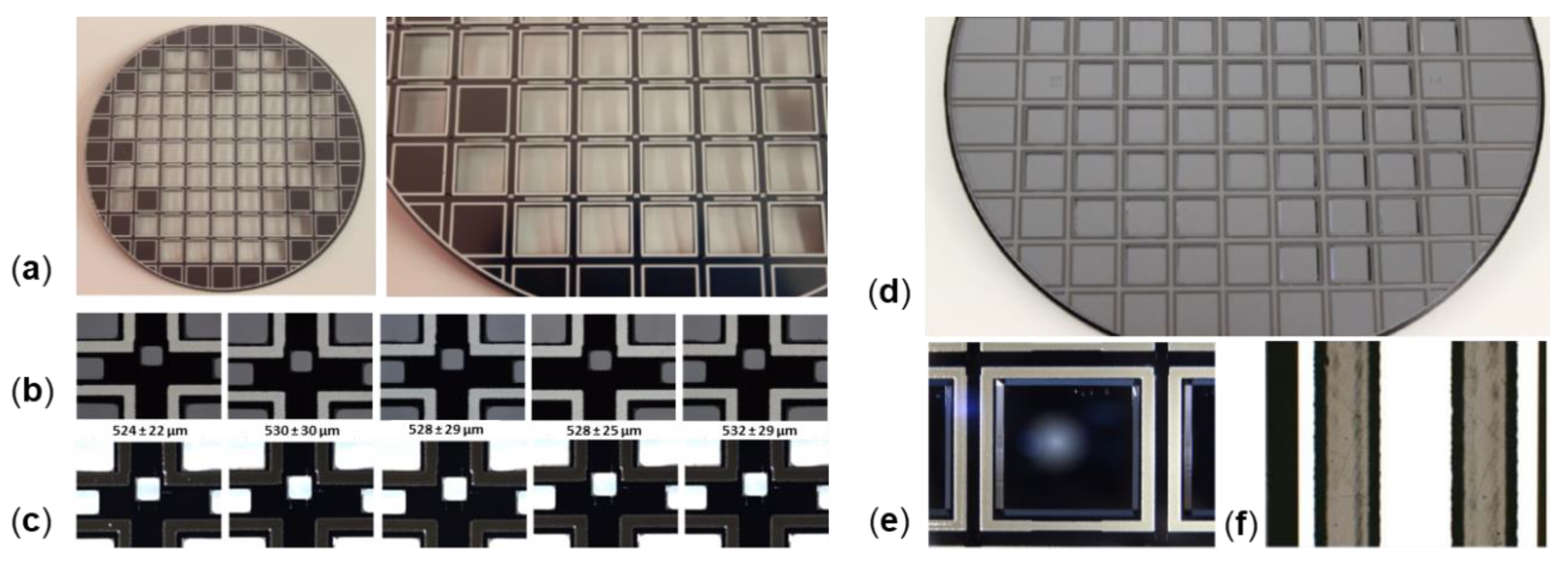 Micromachines 11 00883 g015