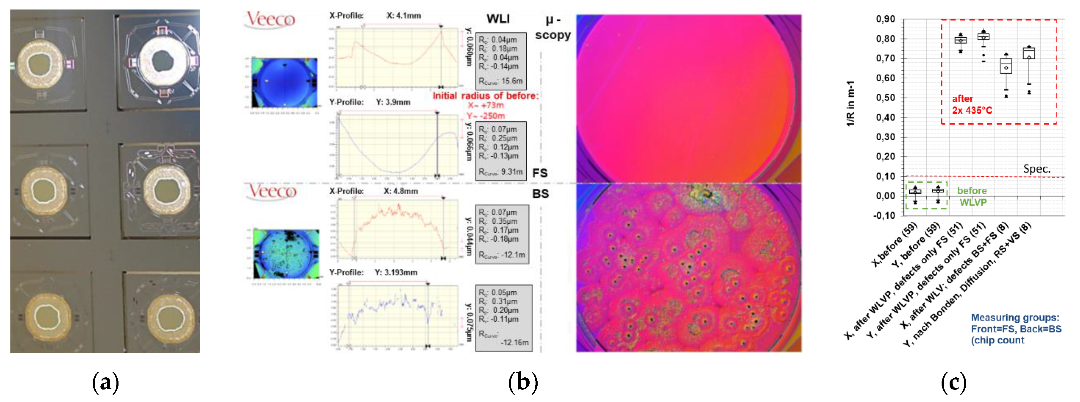 Micromachines 11 00883 g020