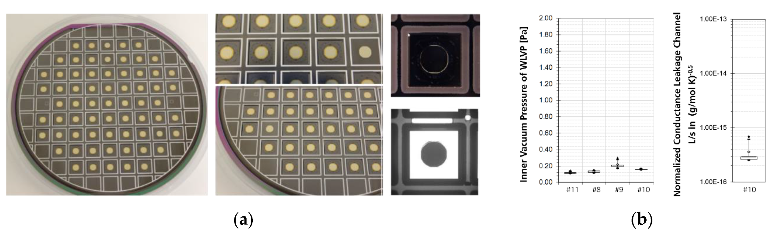 Micromachines 11 00883 g023