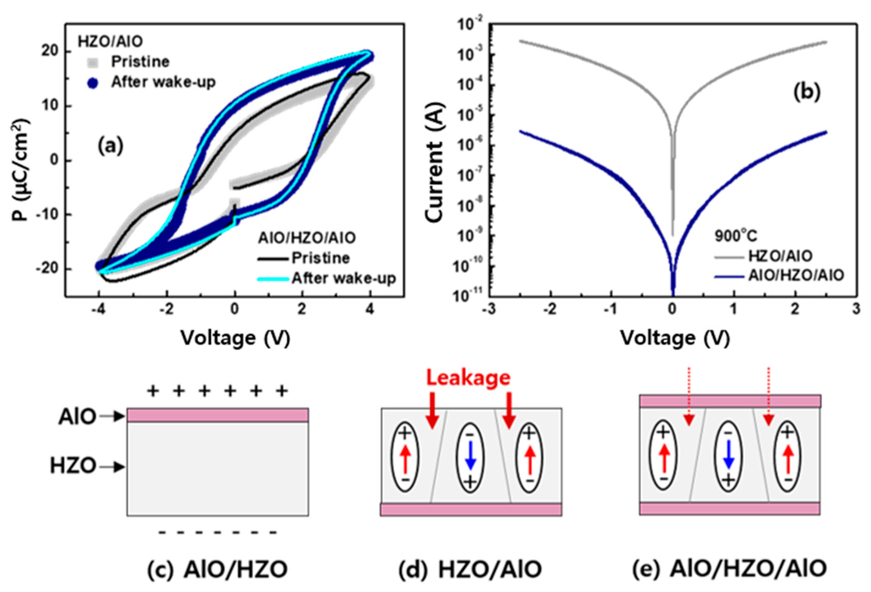 Micromachines 11 00910 g007