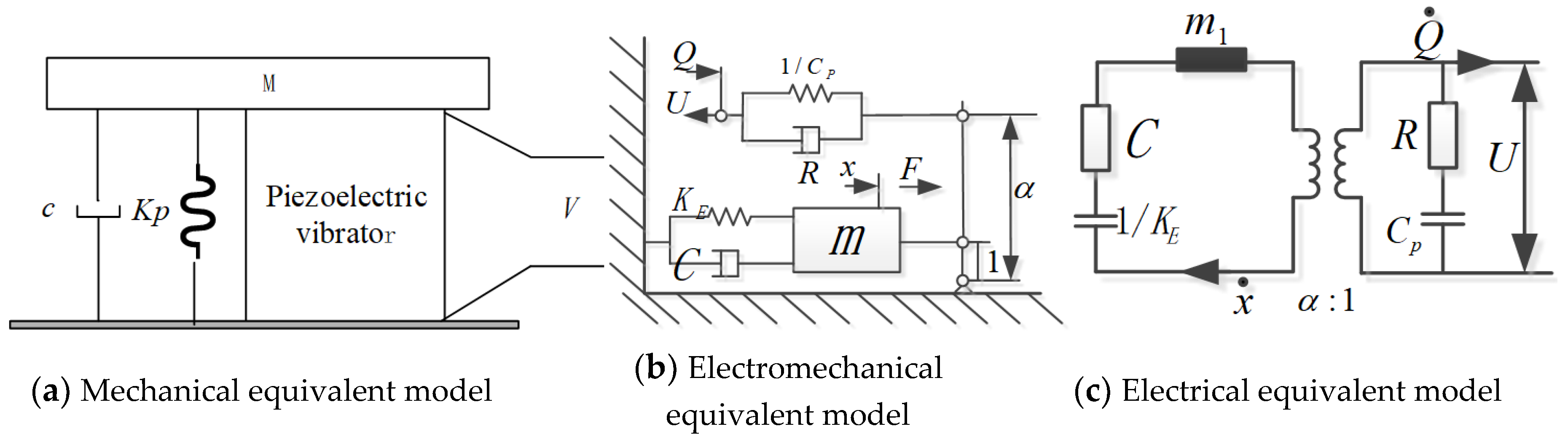 Micromachines 11 00913 g003