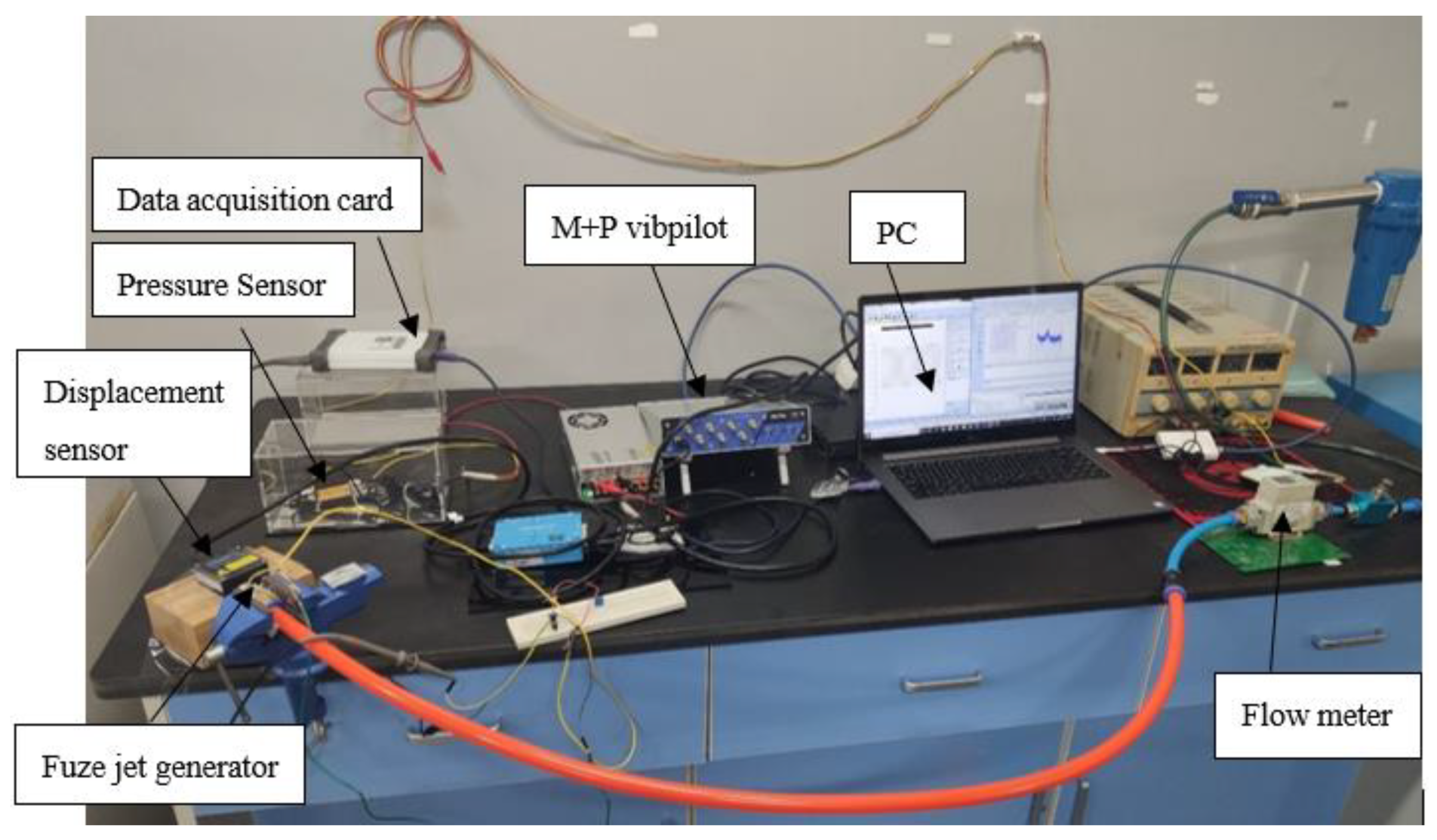 Micromachines 11 00913 g005