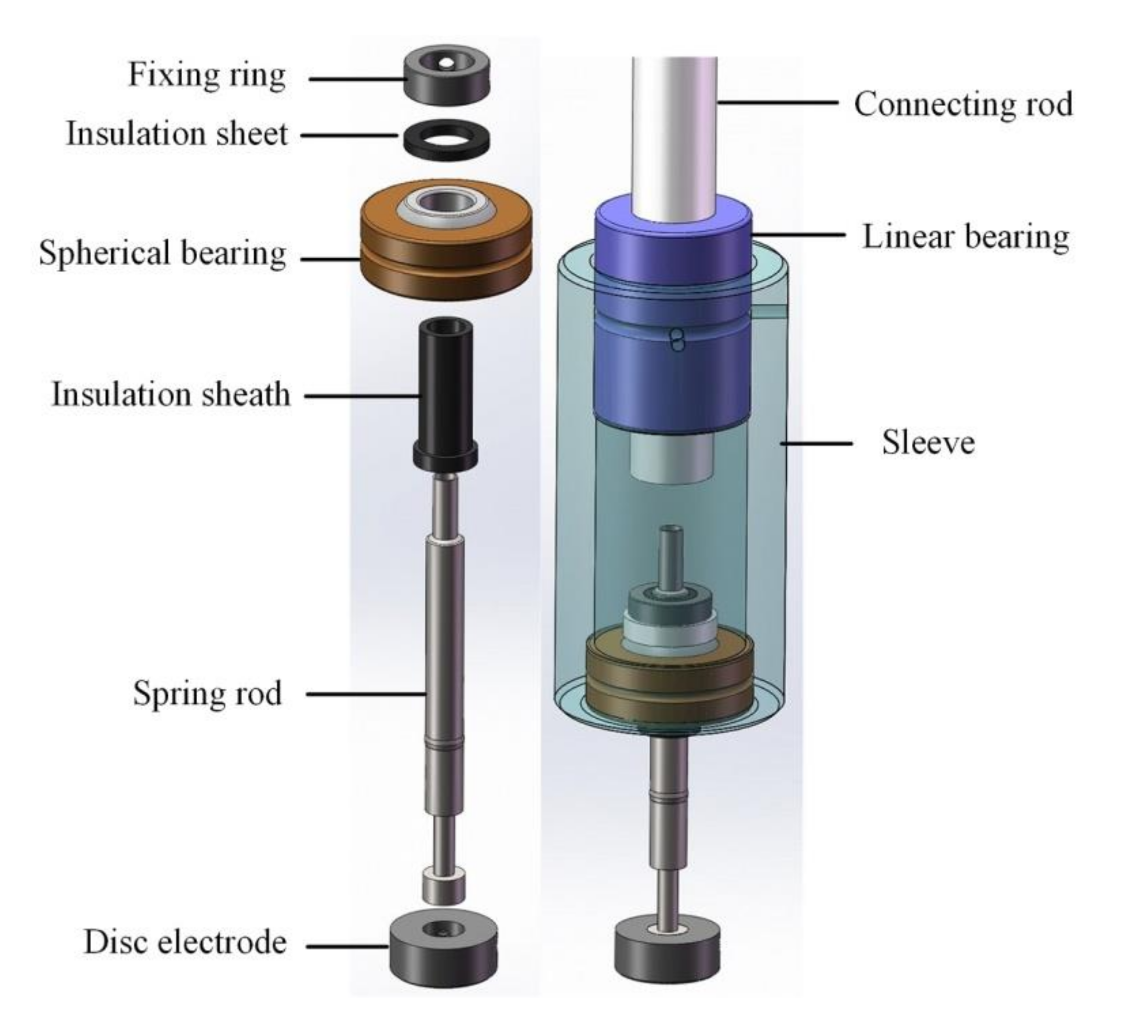 Micromachines 11 00915 g006 Micromachines 11 00915 g006