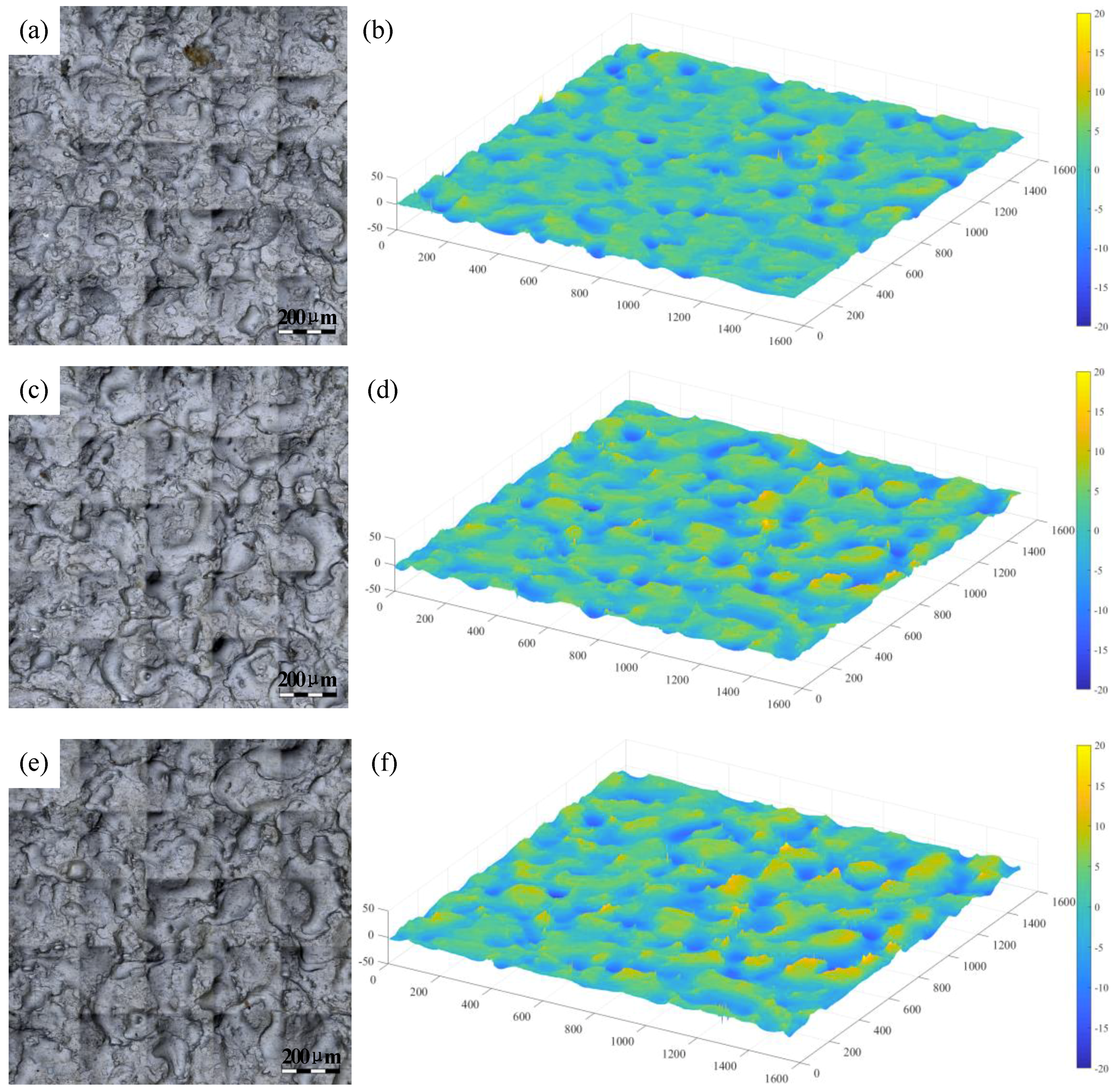 Micromachines 11 00916 g008 Micromachines 11 00916 g008