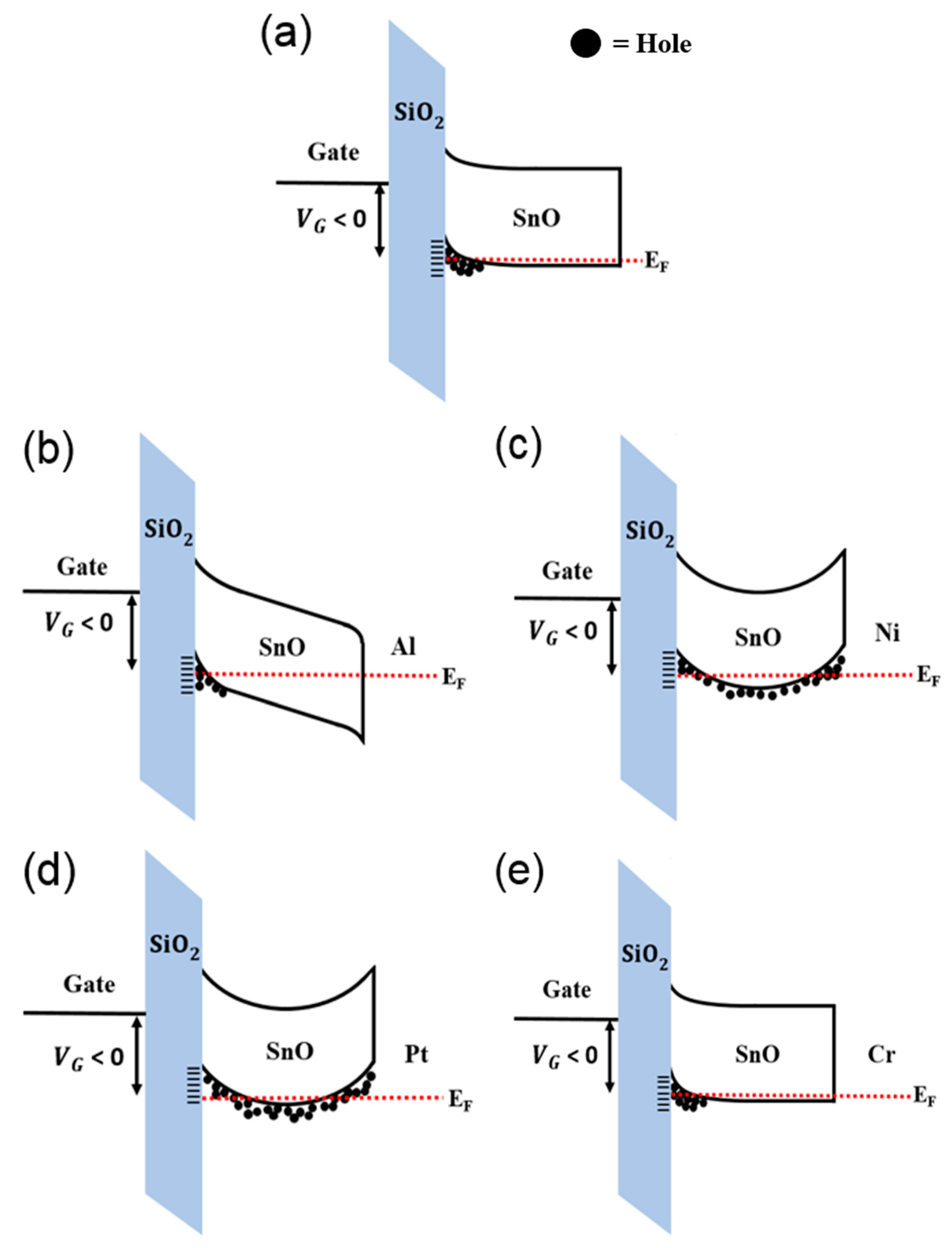 Micromachines 11 00917 g006