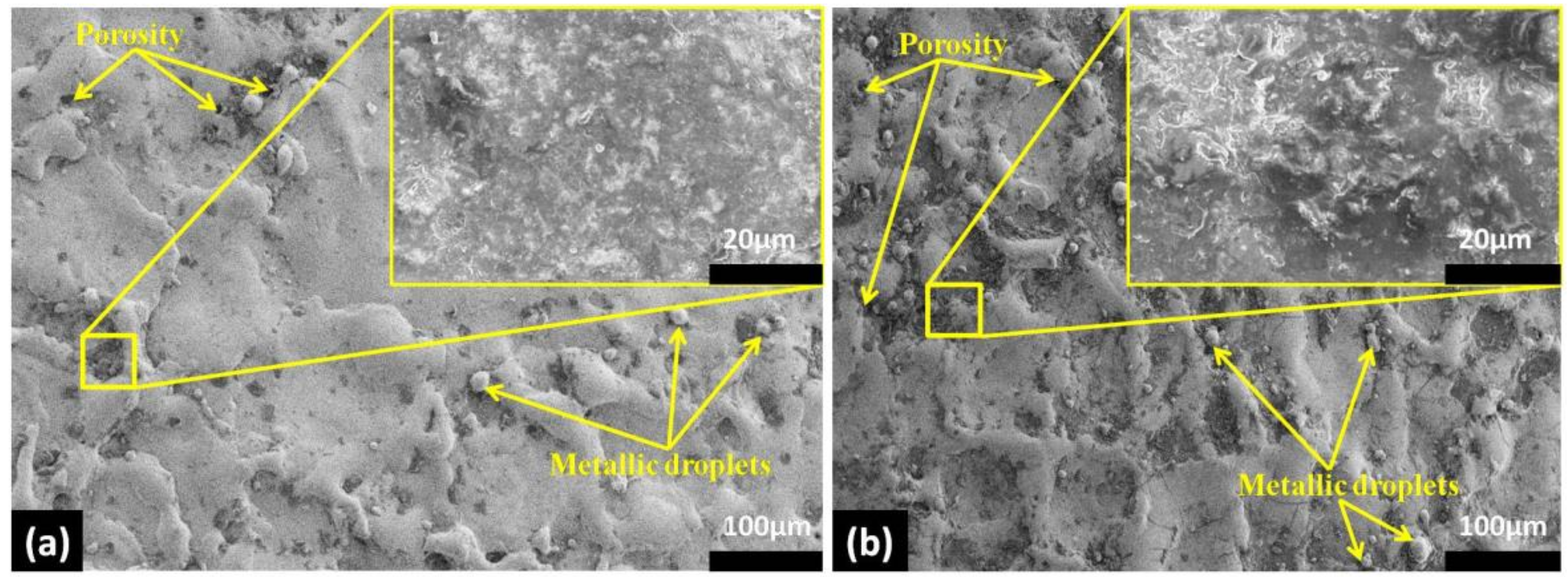 Micromachines 11 00926 g004