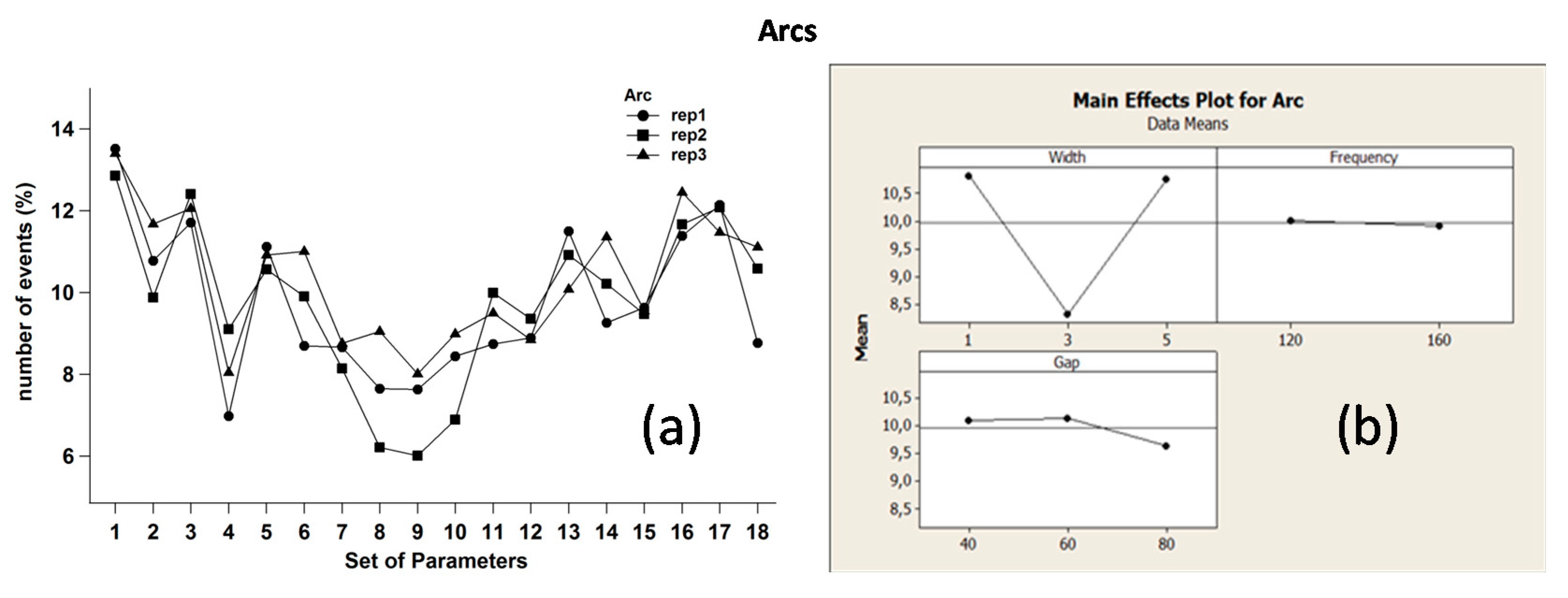 Micromachines 11 00932 g008