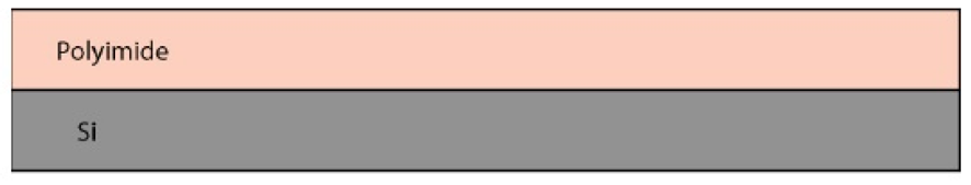 Micromachines 11 00944 i001 Micromachines 11 00944 i001