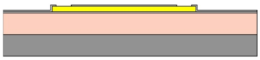 Micromachines 11 00944 i003 Micromachines 11 00944 i003