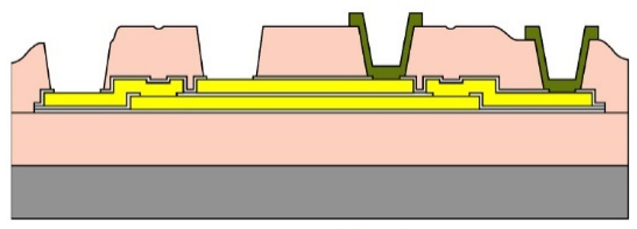 Micromachines 11 00944 i008 Micromachines 11 00944 i008