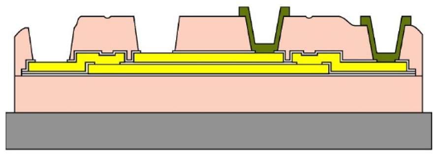 Micromachines 11 00944 i009 Micromachines 11 00944 i009