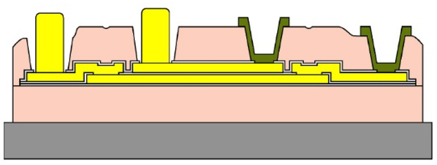 Micromachines 11 00944 i010 Micromachines 11 00944 i010