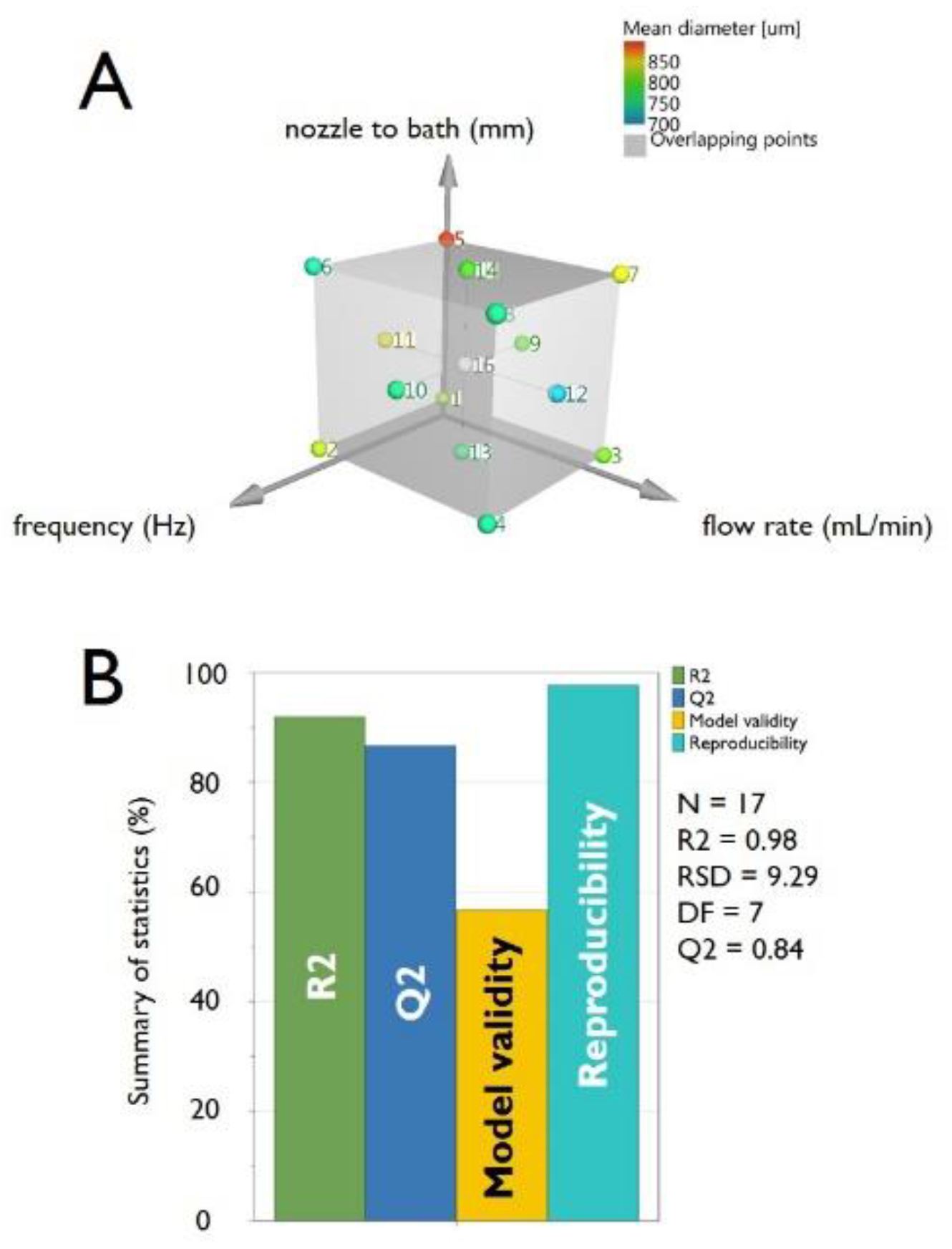 Micromachines 11 01007 g002