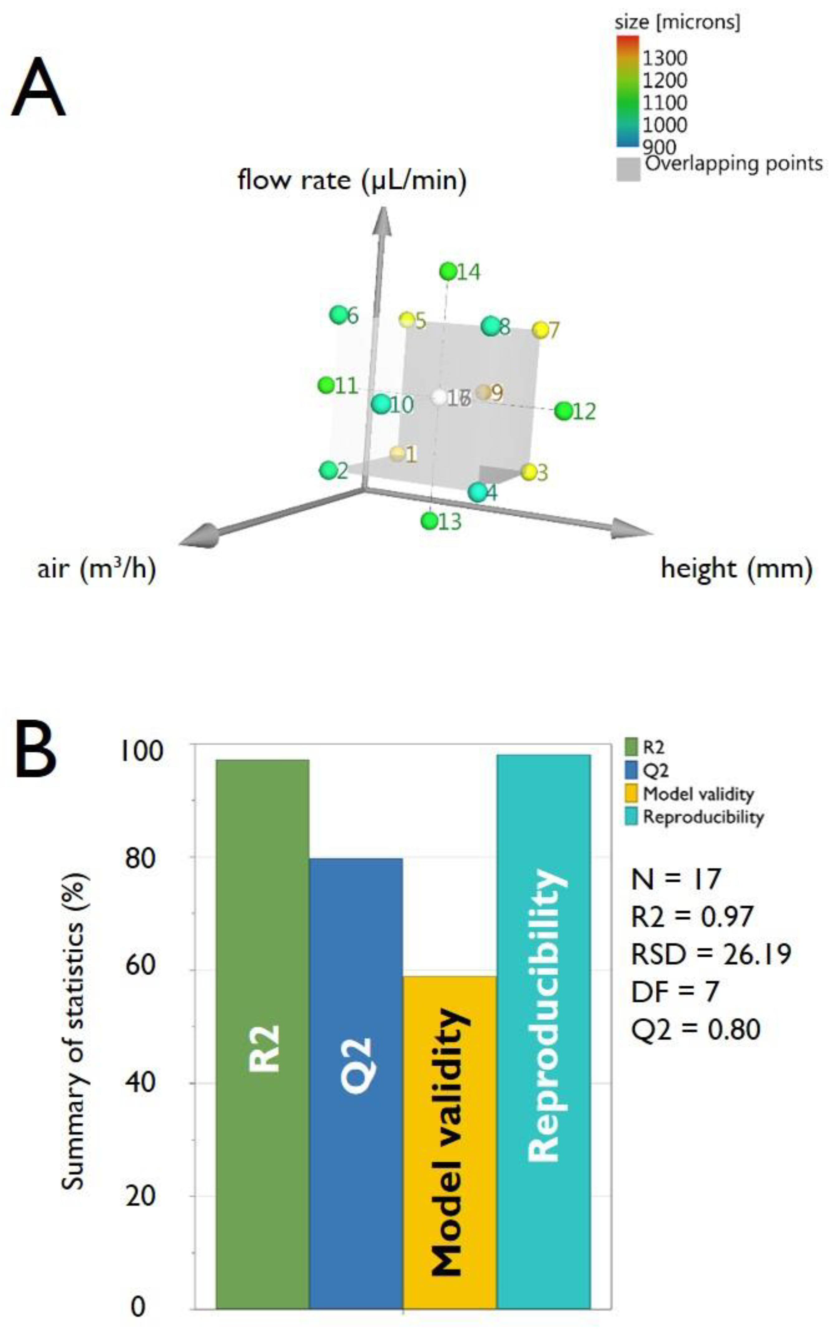 Micromachines 11 01007 g006