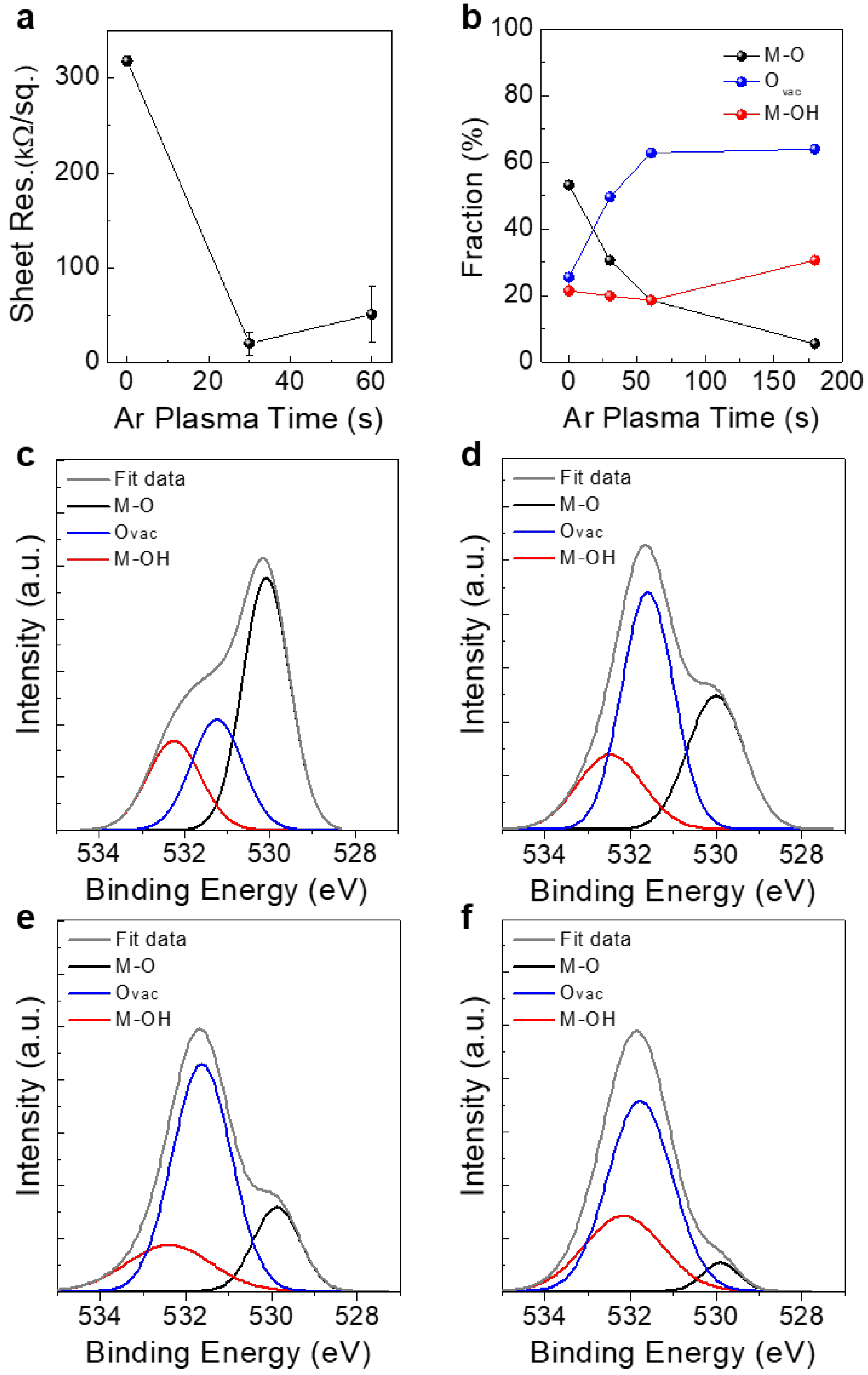 Micromachines 11 01035 g002