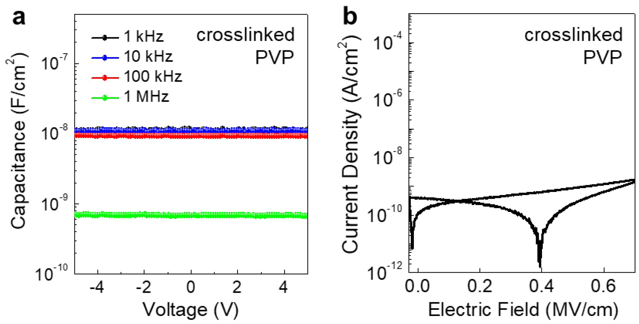 Micromachines 11 01035 g003