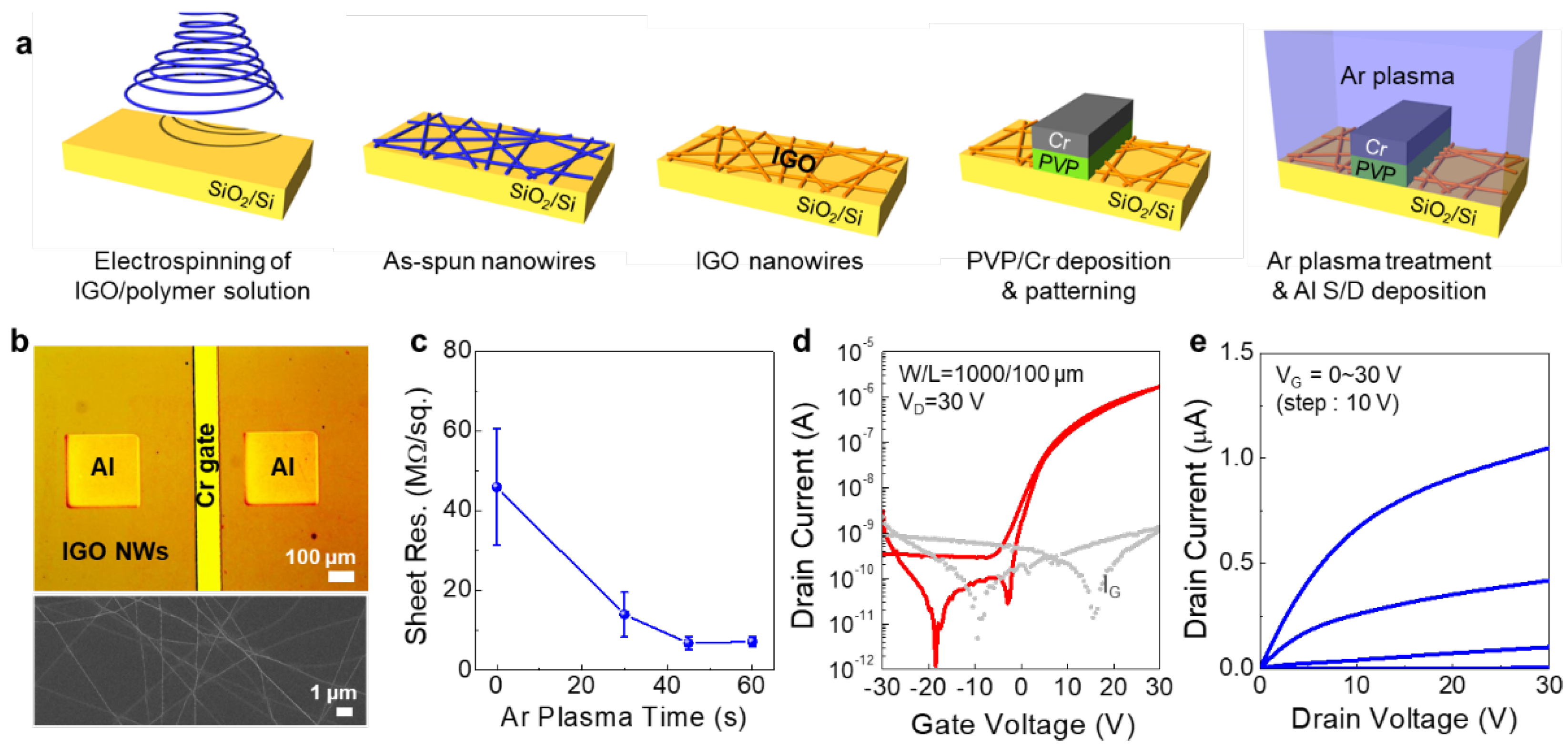 Micromachines 11 01035 g005