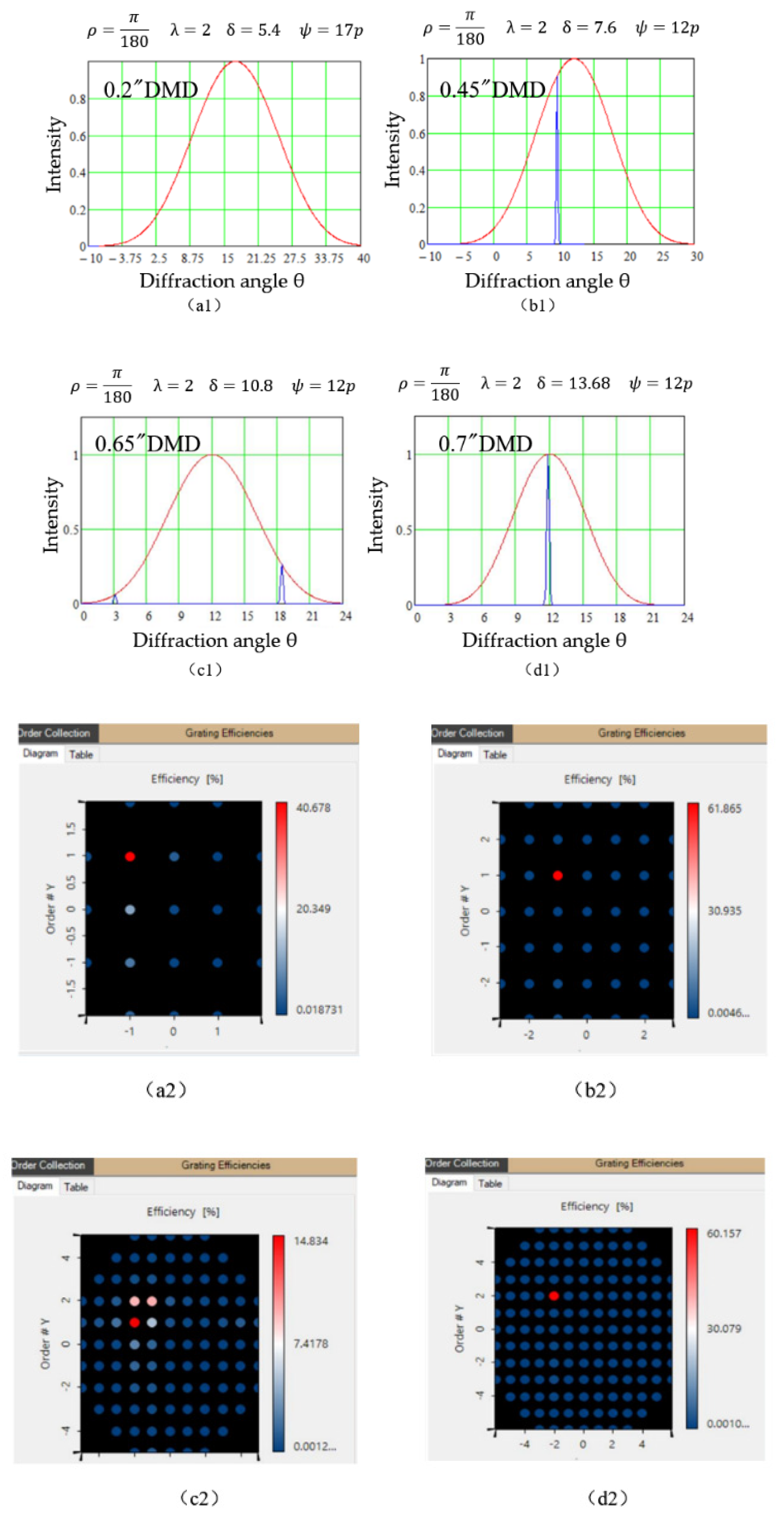 Micromachines 11 01036 g002