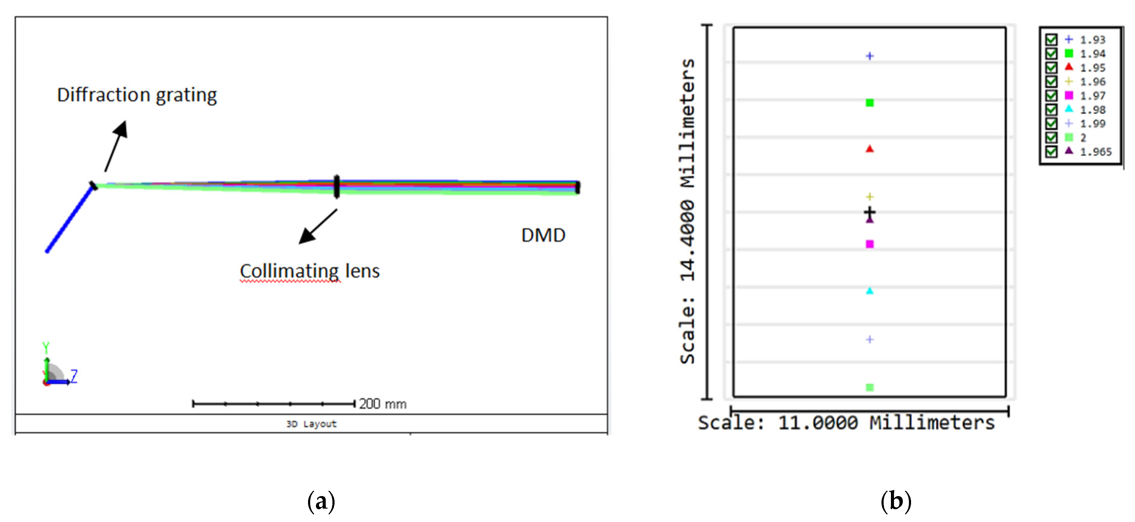 Micromachines 11 01036 g003