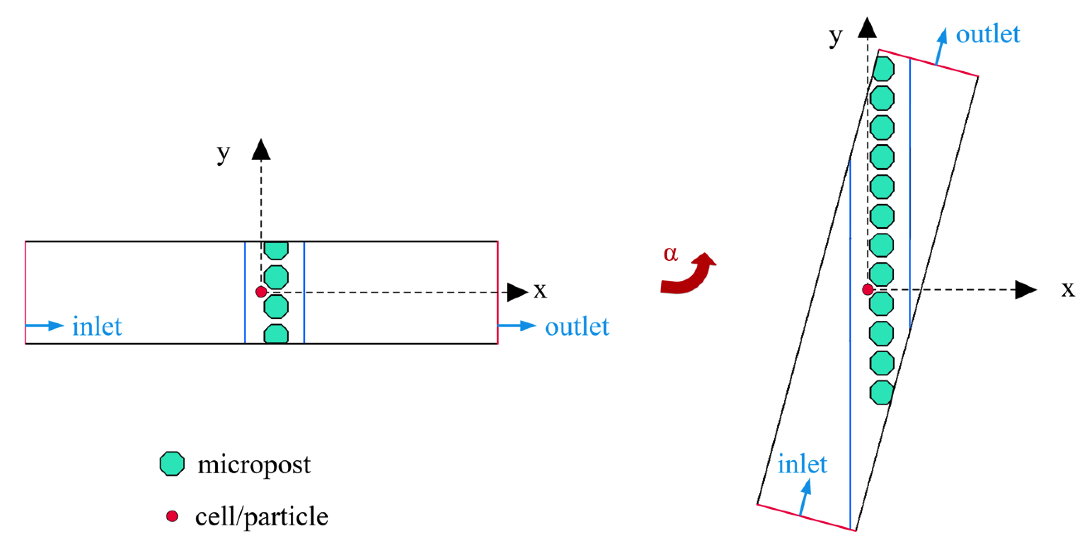 Micromachines 11 01037 g002