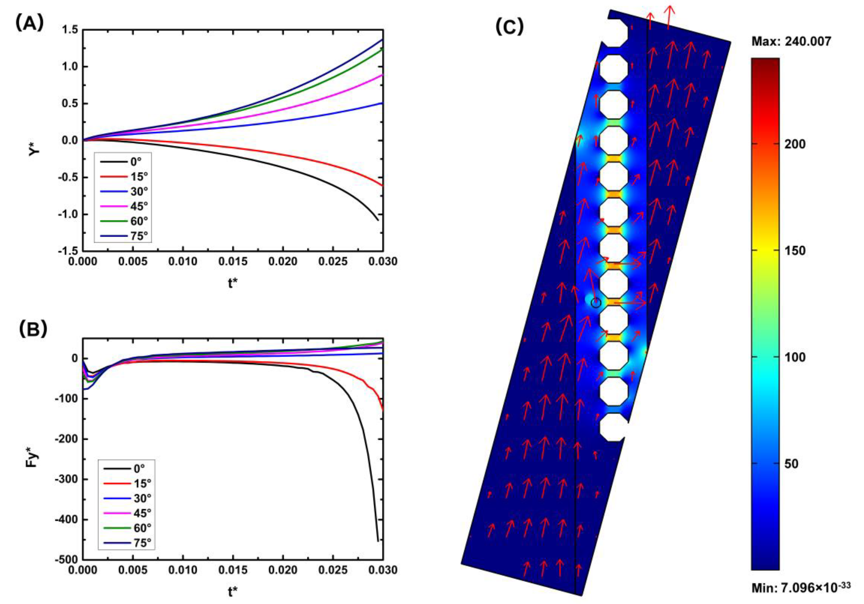 Micromachines 11 01037 g004