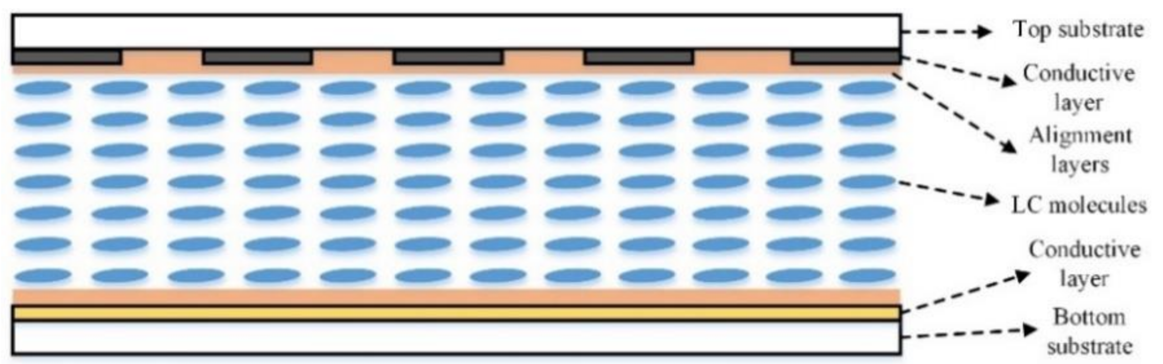 Micromachines 11 01039 g001