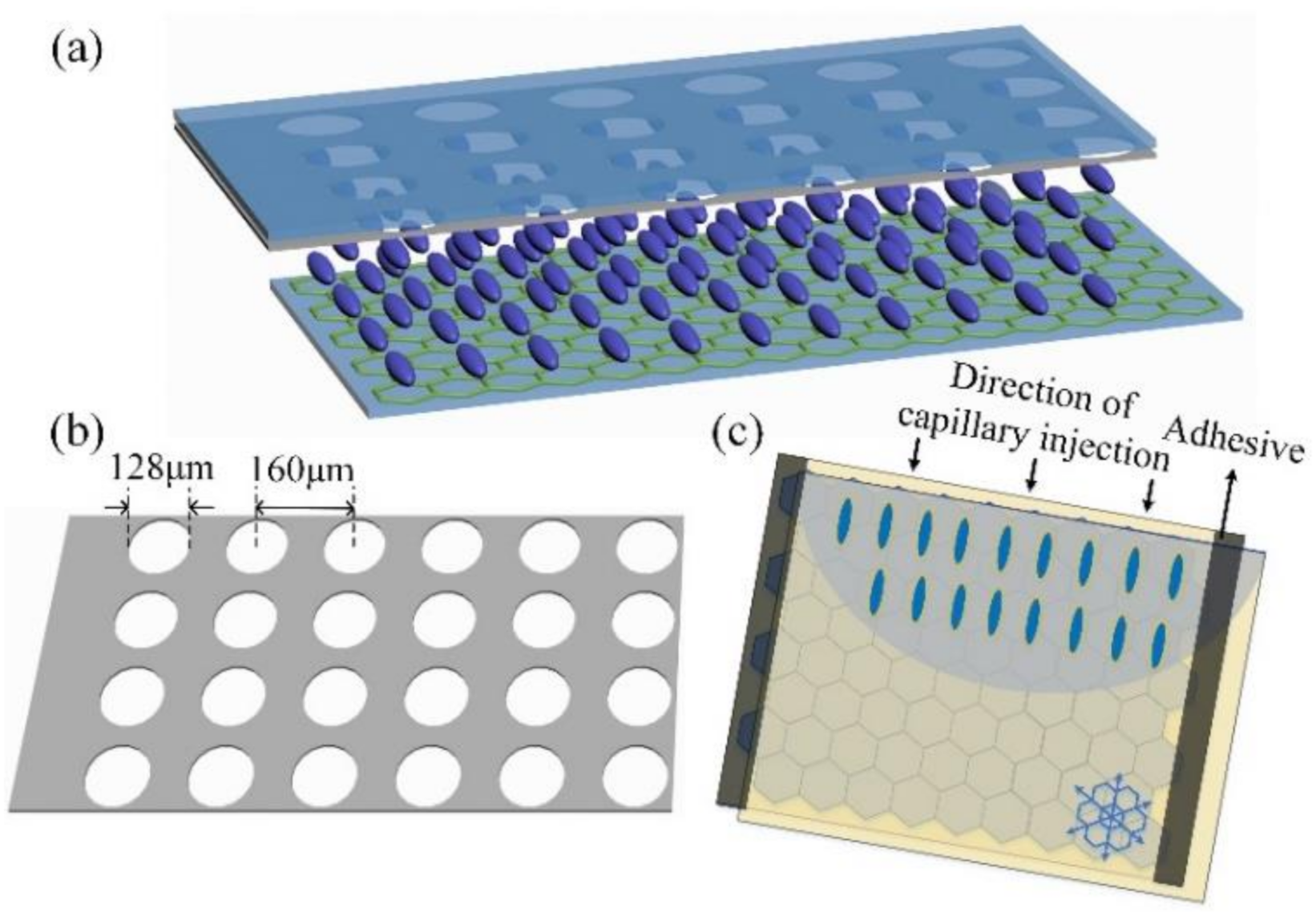 Micromachines 11 01039 g002