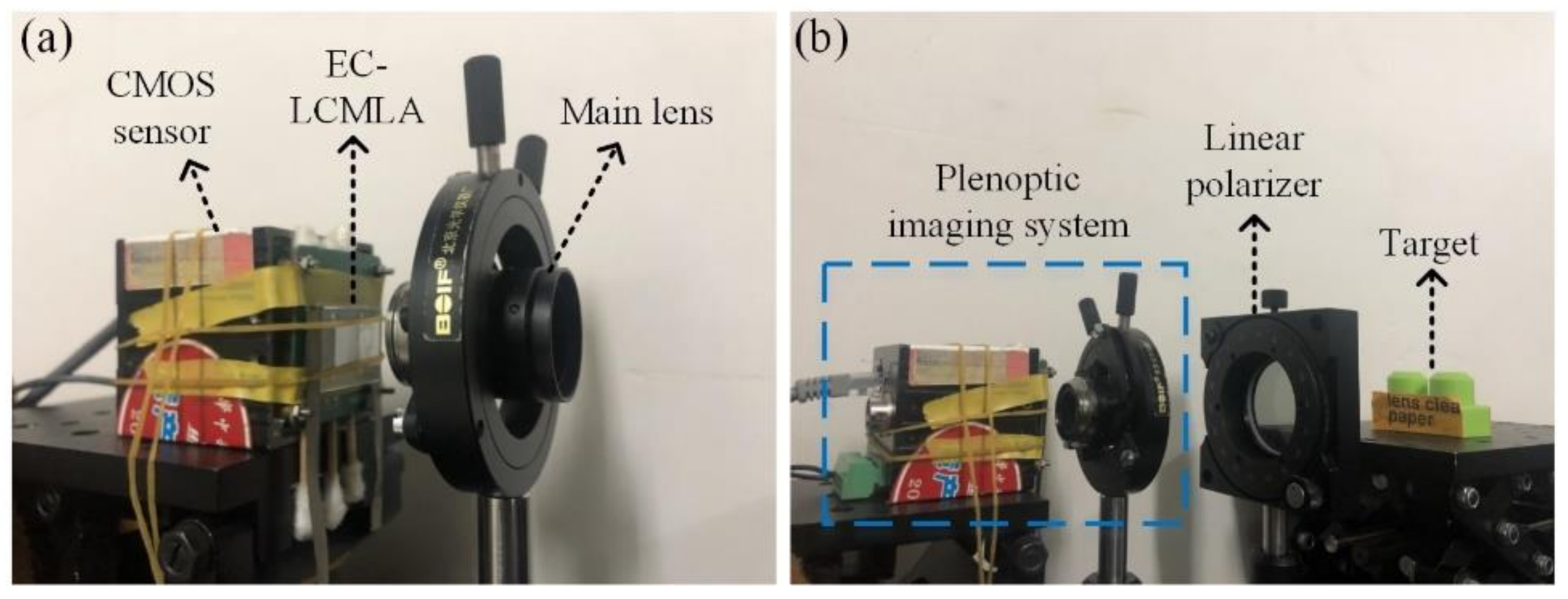 Micromachines 11 01039 g008
