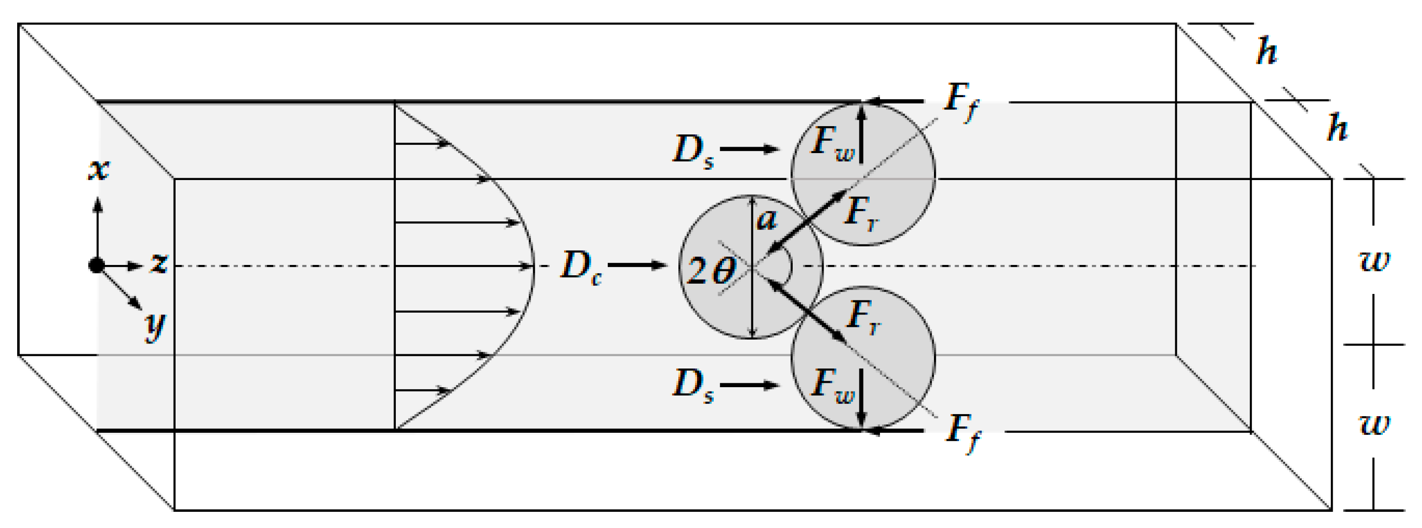 Micromachines 11 01040 g003