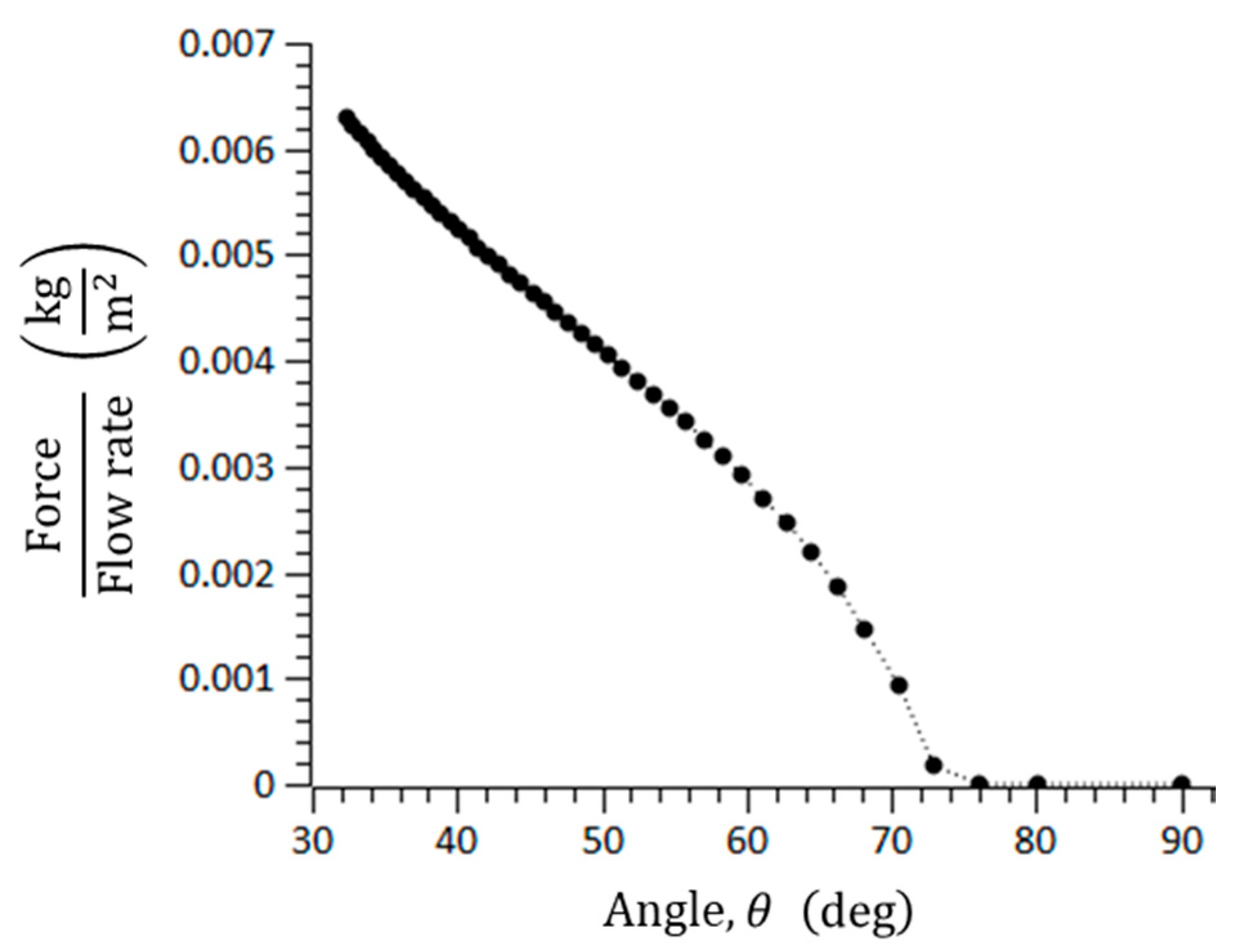 Micromachines 11 01040 g004