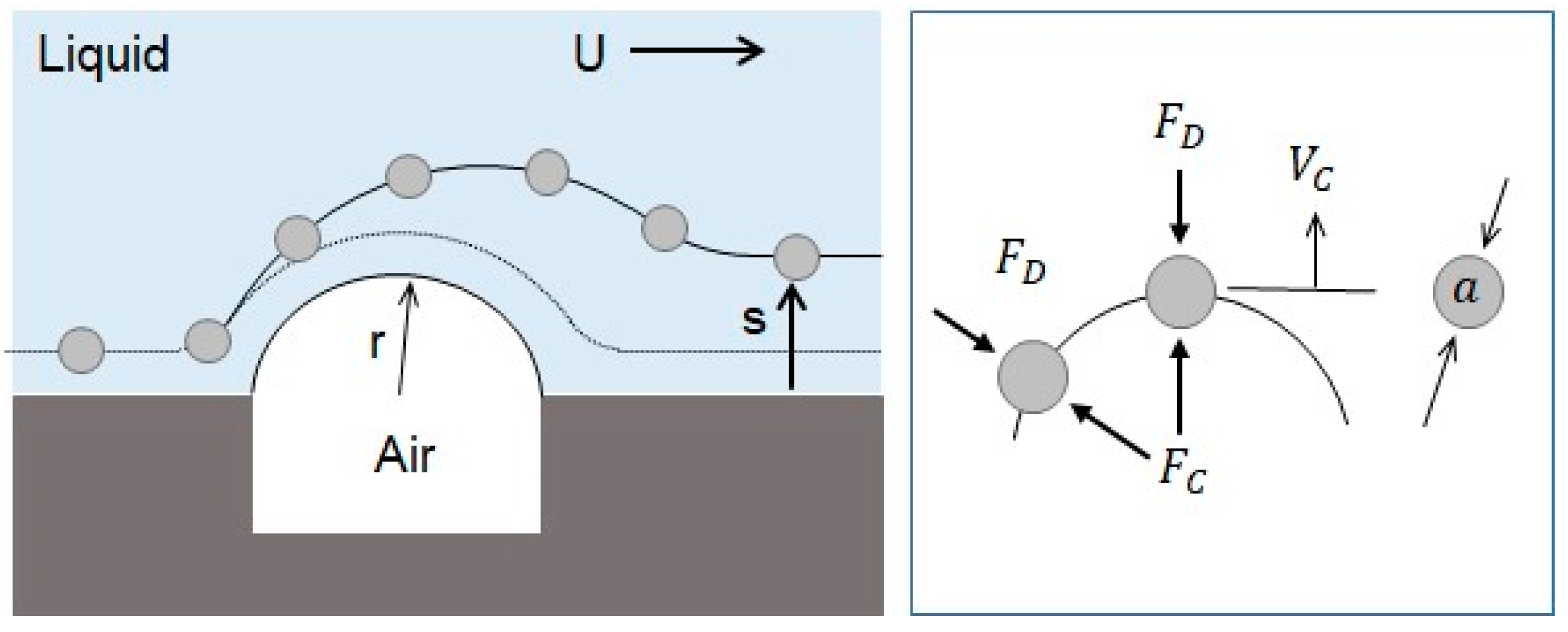 Micromachines 11 01040 g010