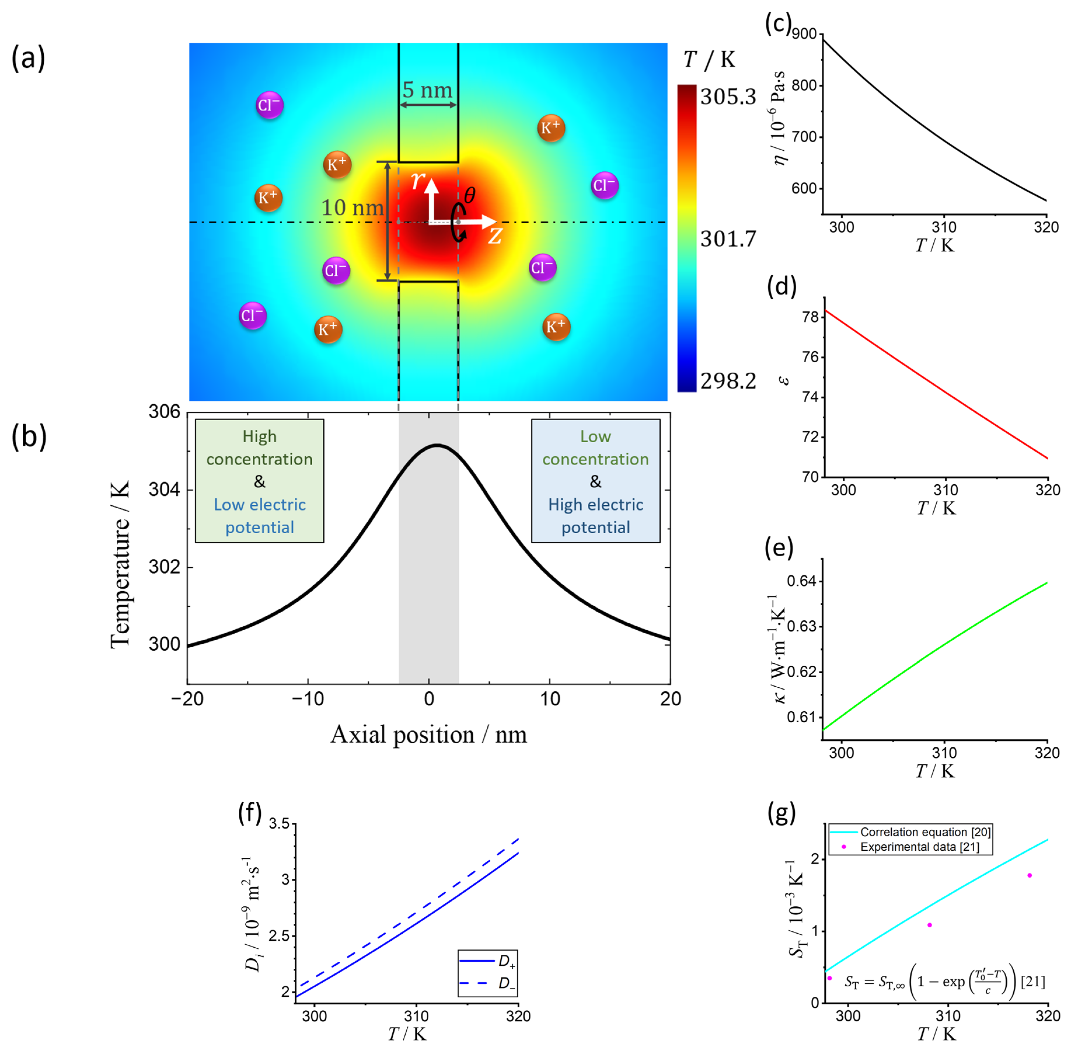 Micromachines 11 01041 g001