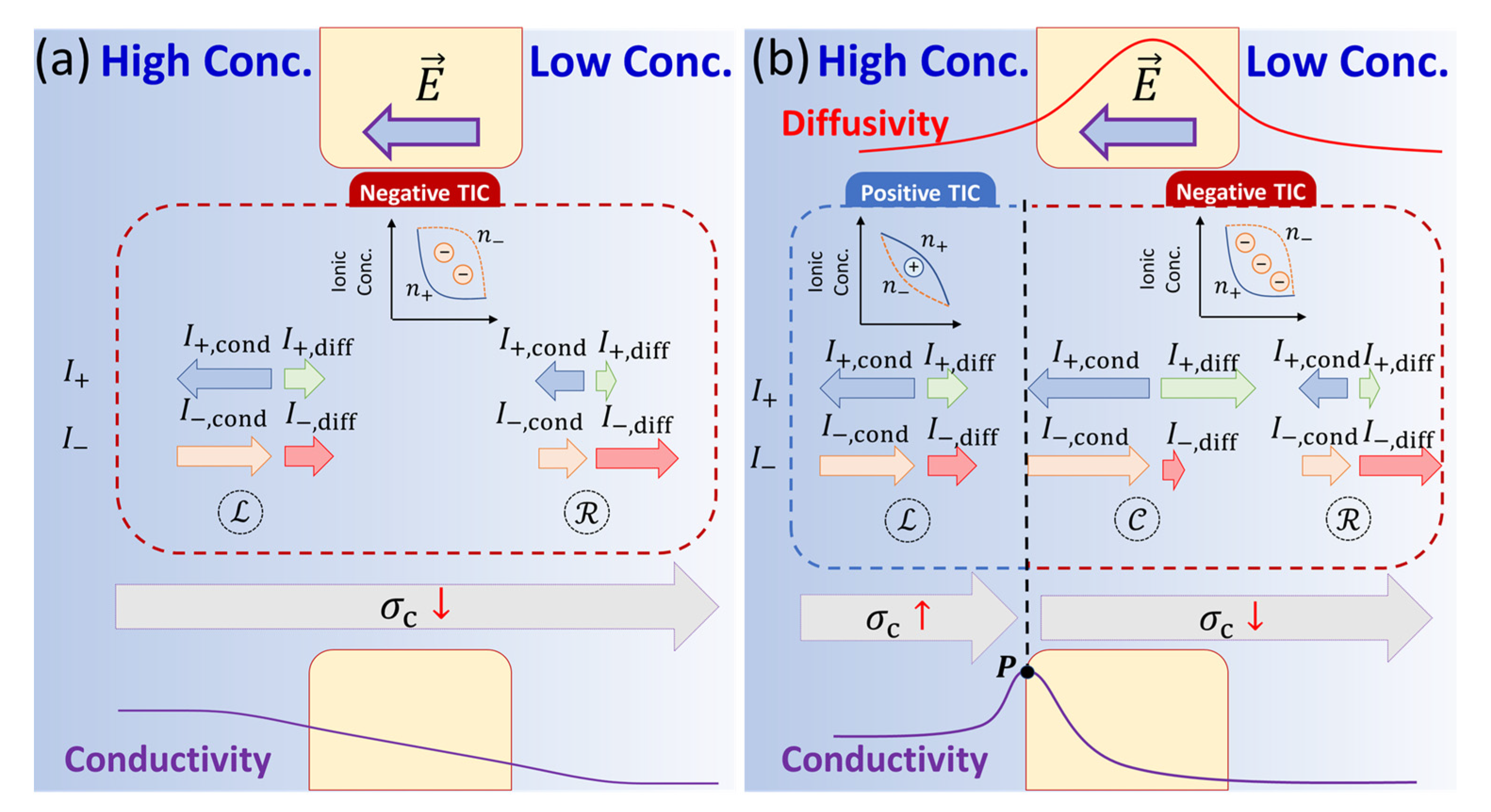 Micromachines 11 01041 g004