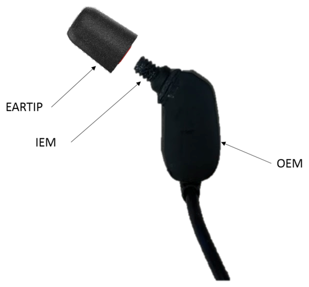 Micromachines 11 01047 g002