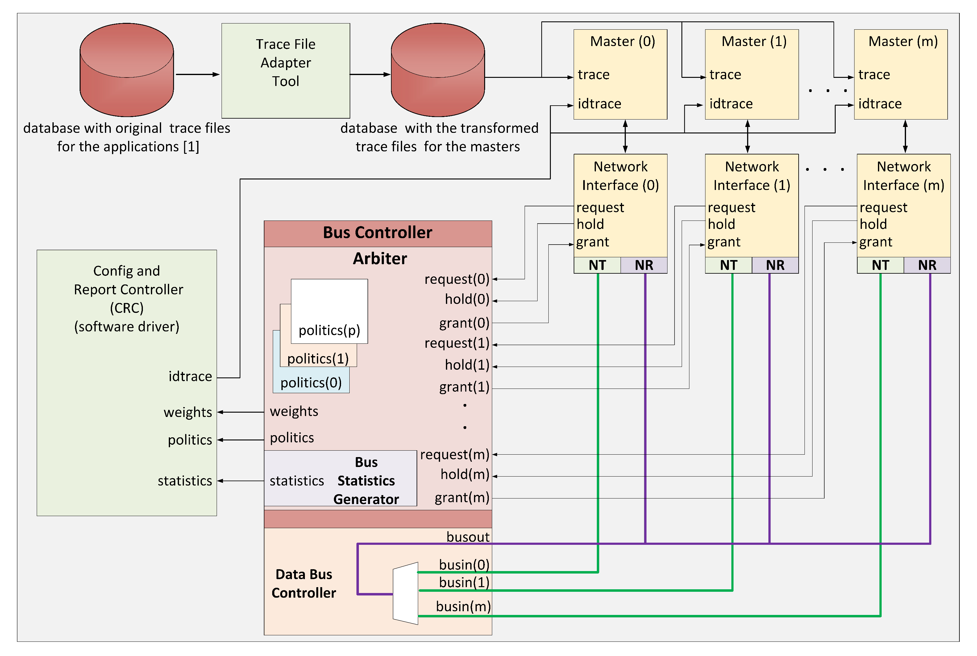 Micromachines 11 01063 g001 Micromachines 11 01063 g001