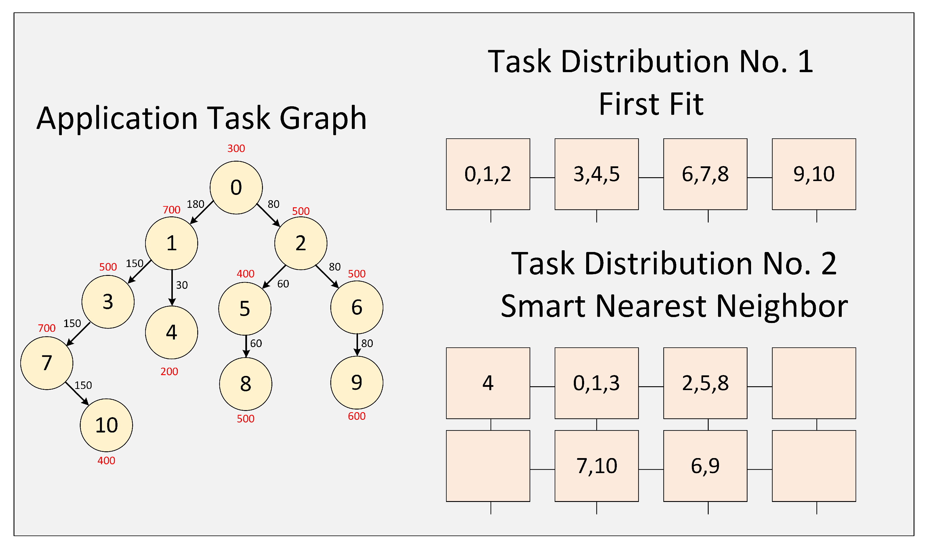 Micromachines 11 01063 g002 Micromachines 11 01063 g002