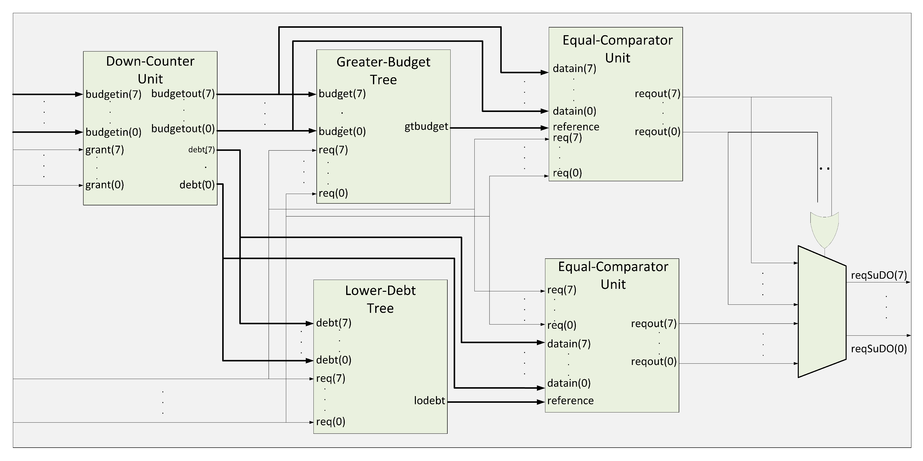 Micromachines 11 01063 g004 Micromachines 11 01063 g004