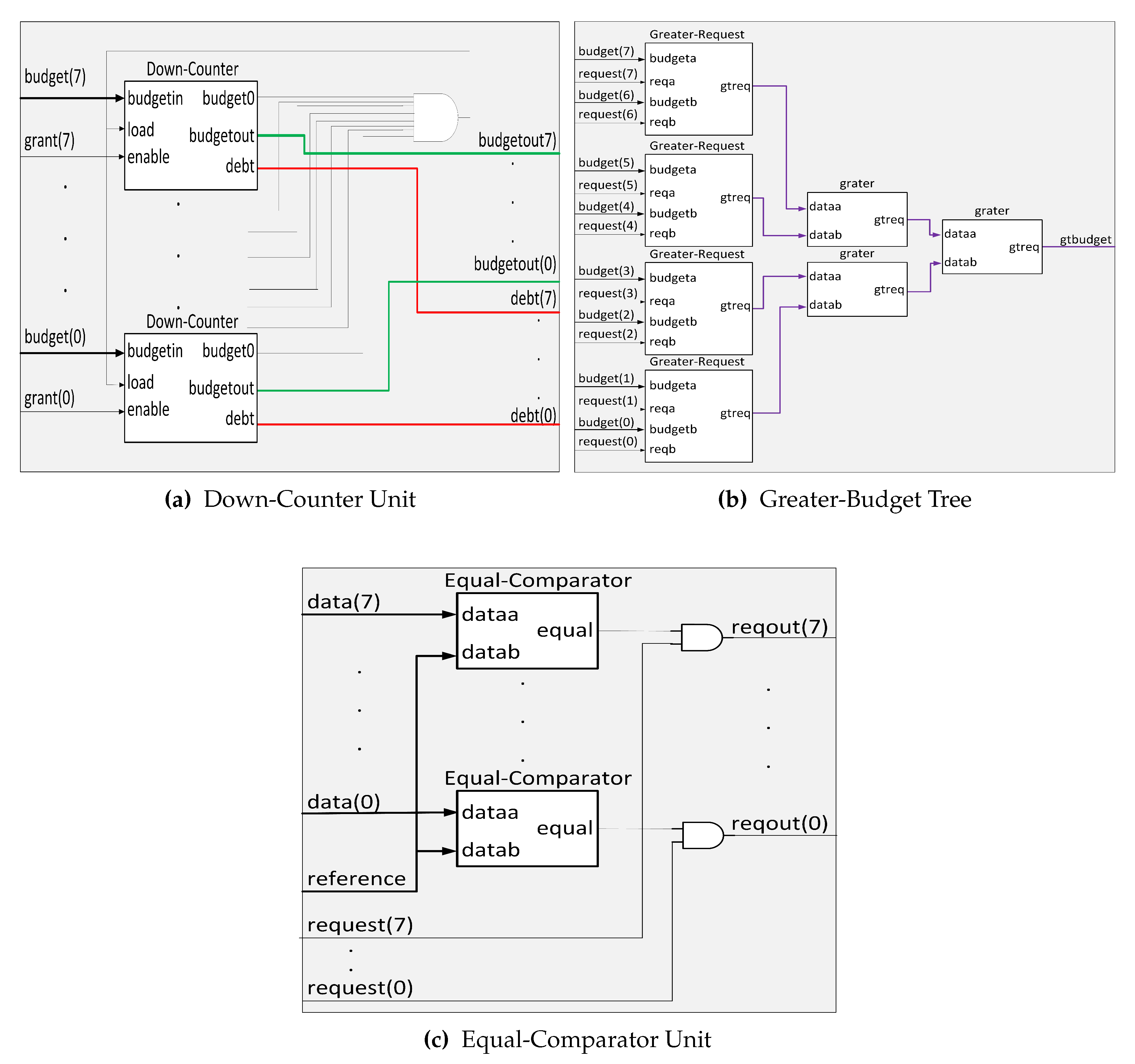 Micromachines 11 01063 g005 Micromachines 11 01063 g005
