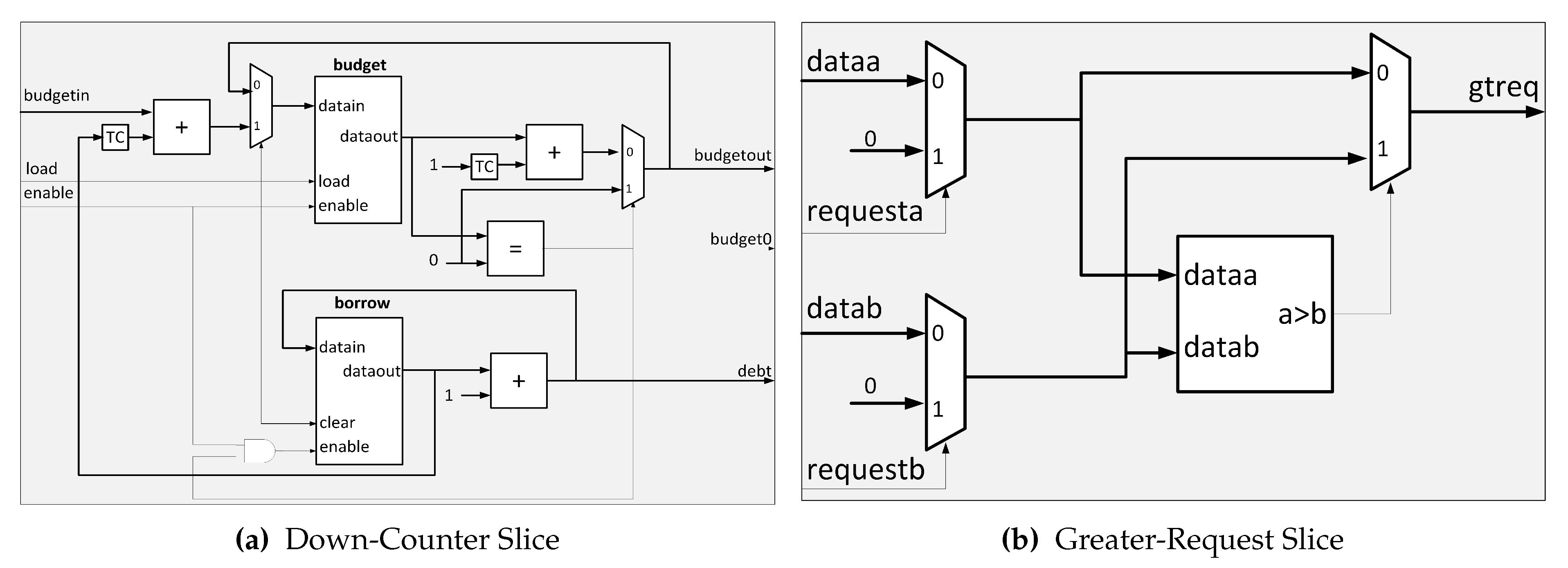 Micromachines 11 01063 g006 Micromachines 11 01063 g006