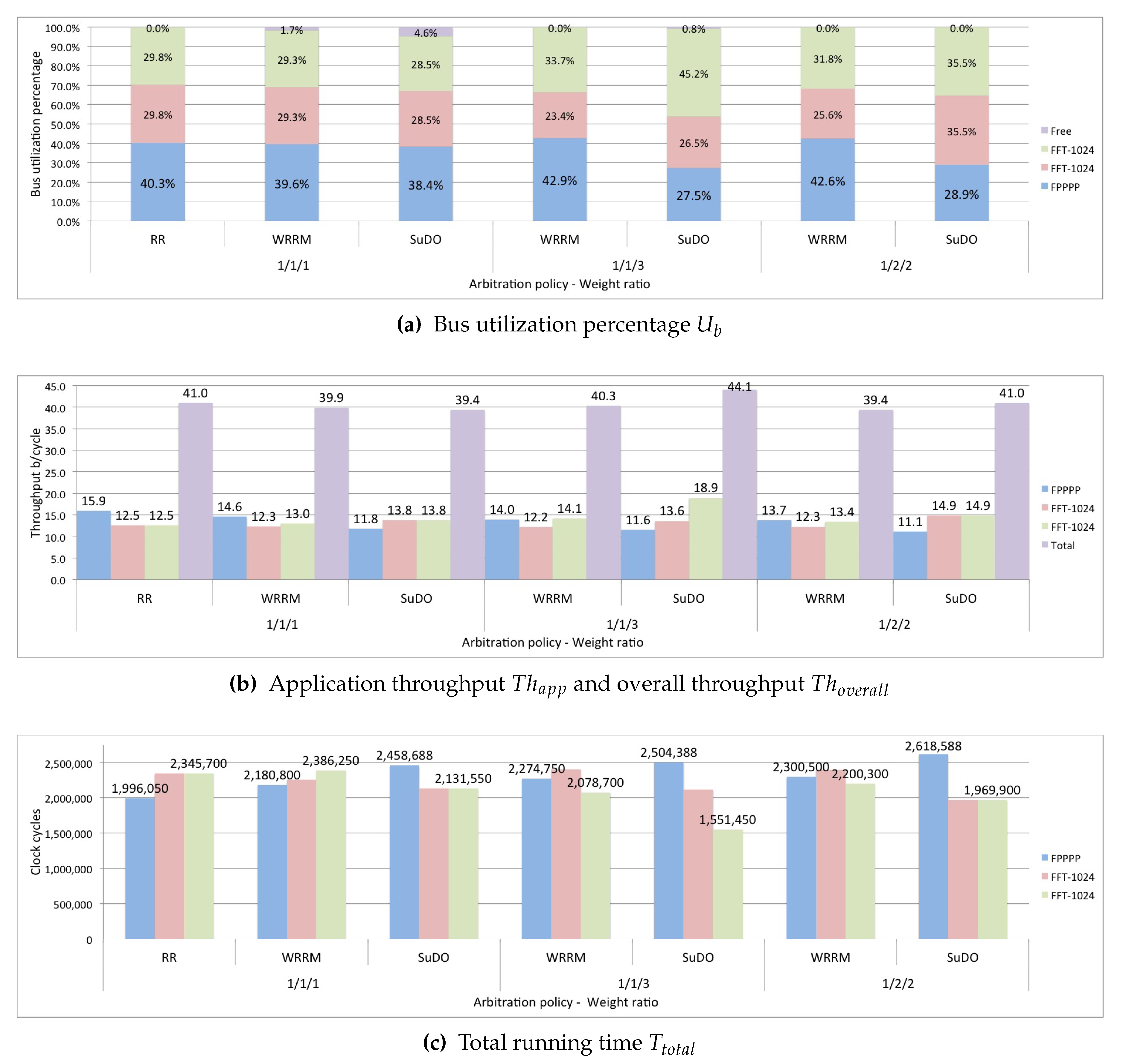 Micromachines 11 01063 g008 Micromachines 11 01063 g008